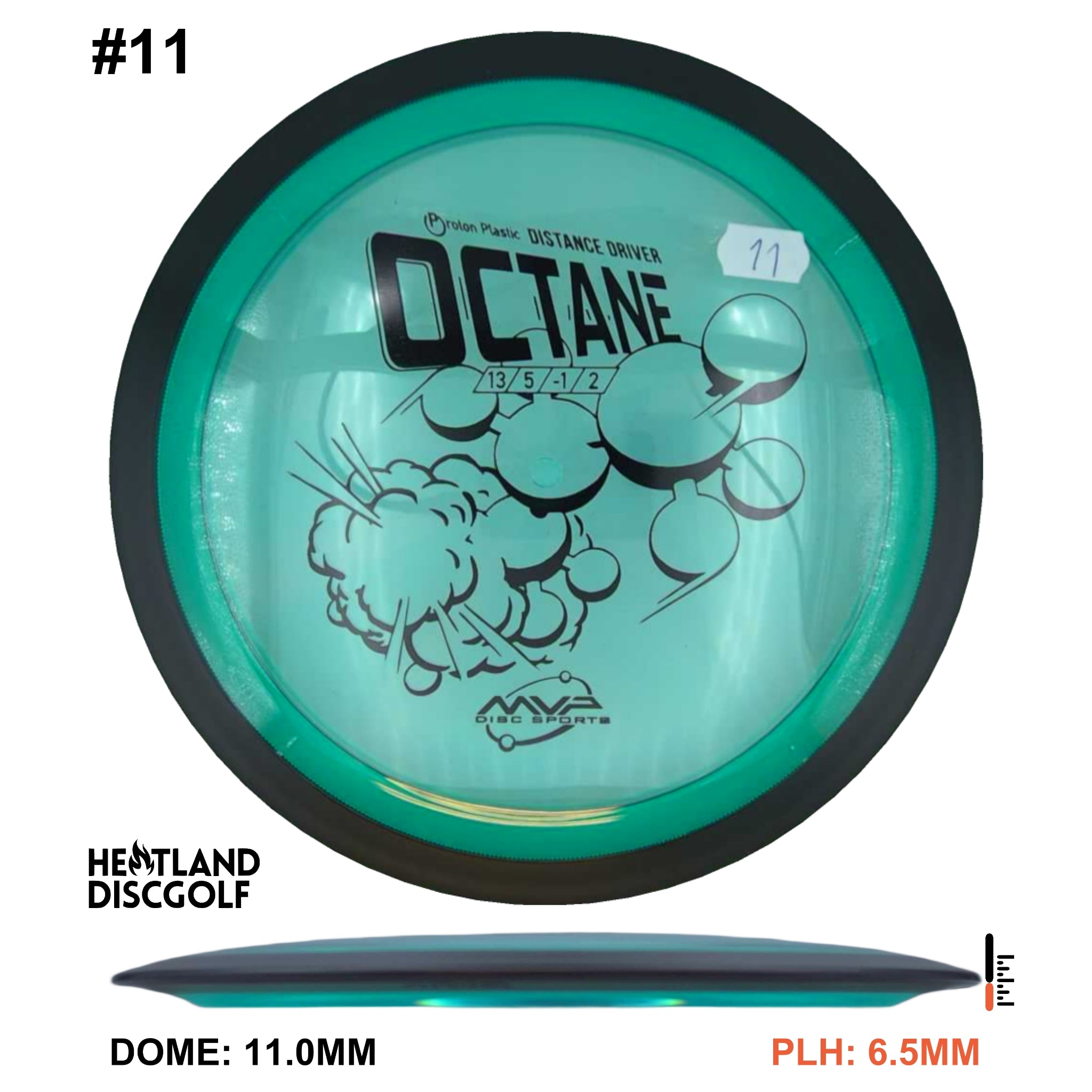 Proton Octane