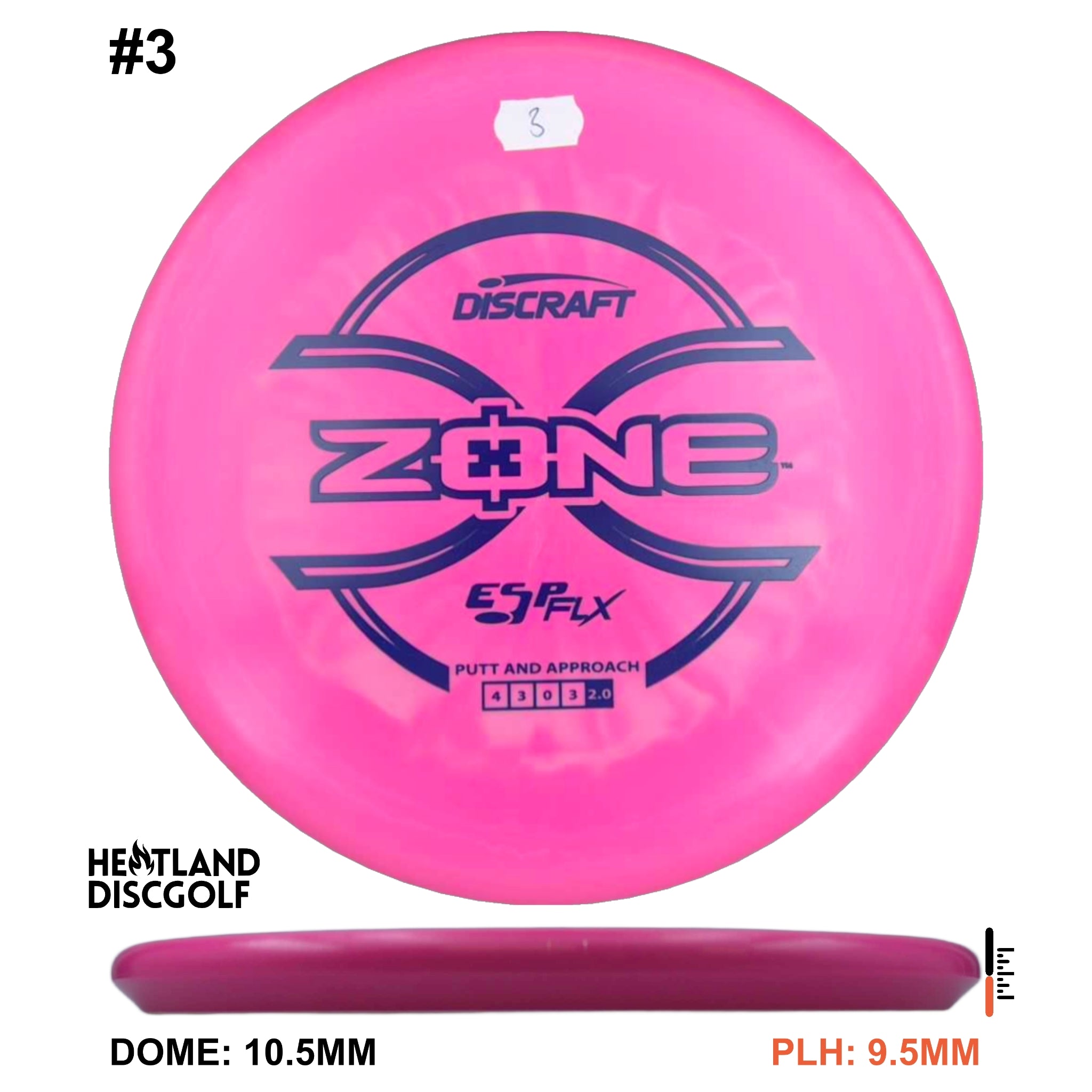ESP FLX Zone