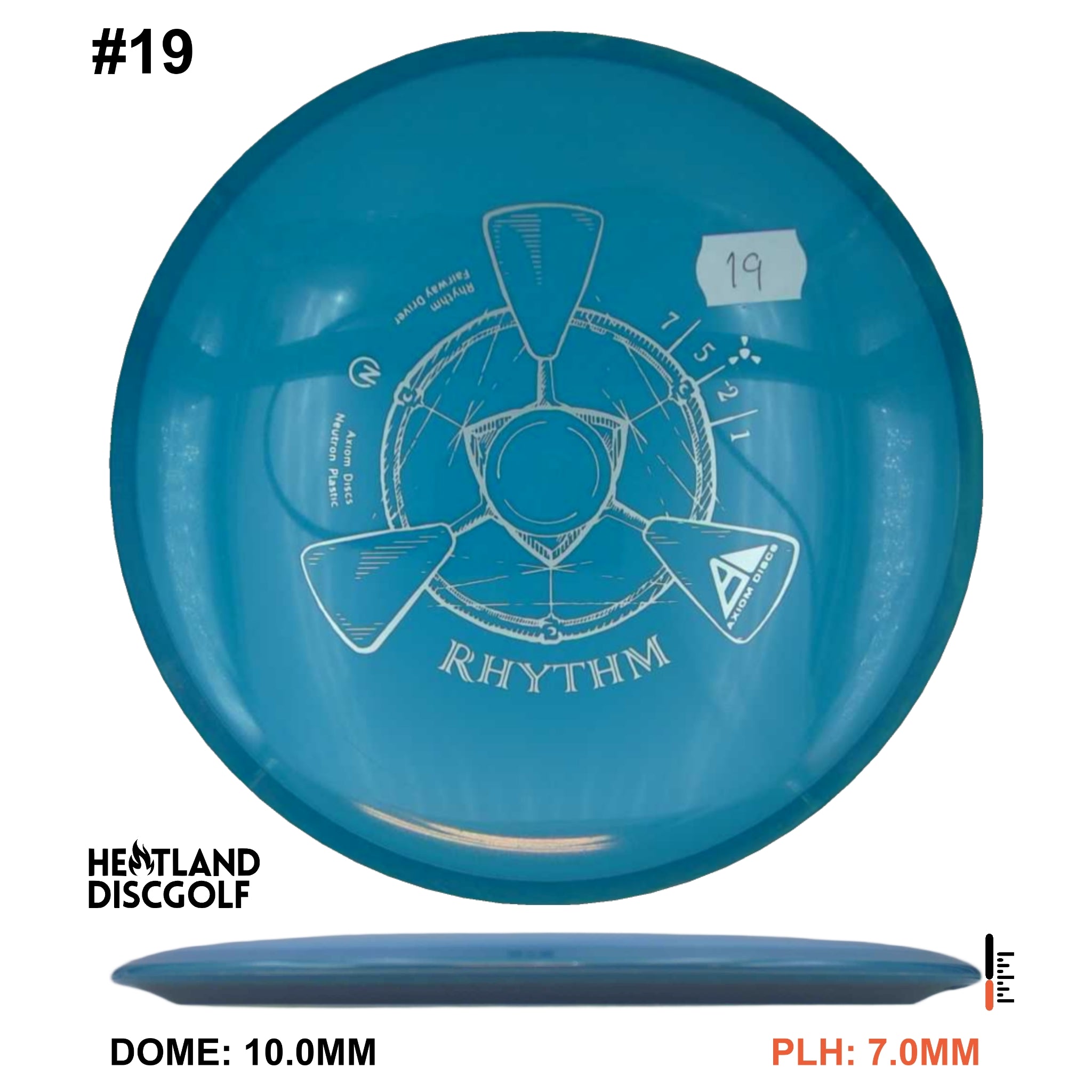 Neutron Rhythm