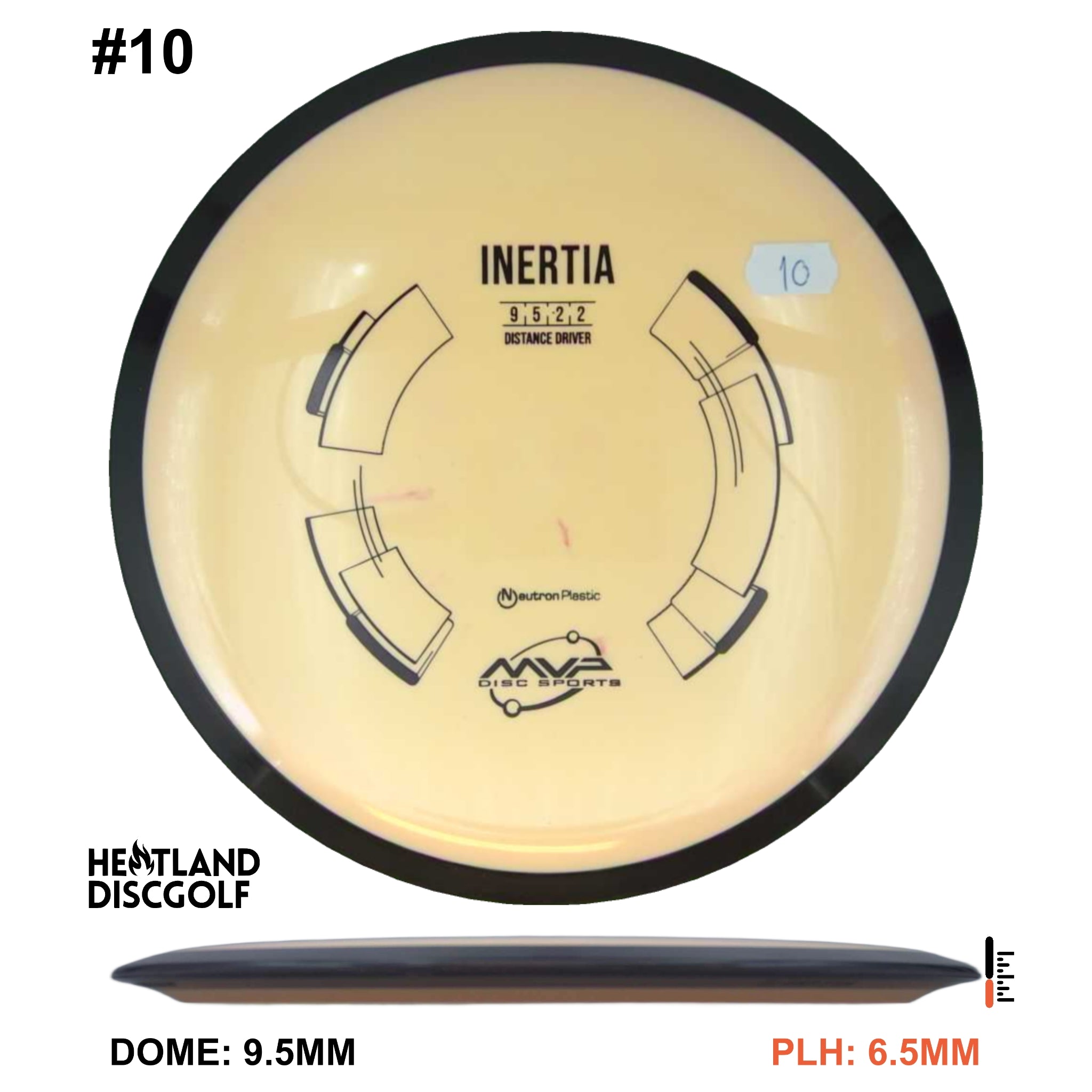 Neutron Inertia