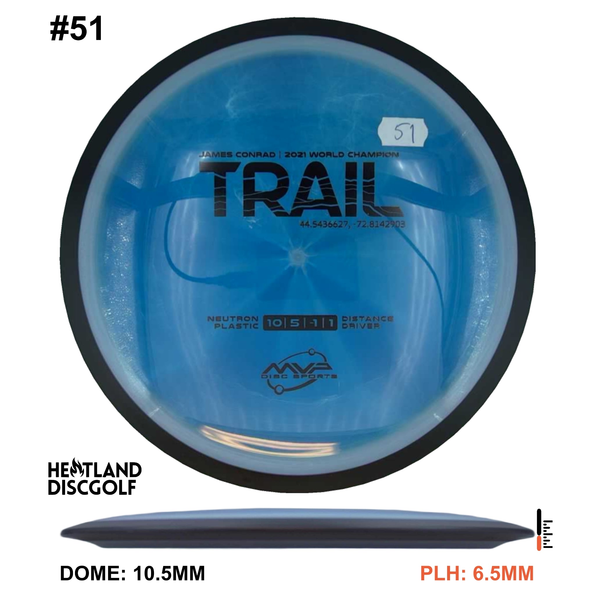 Neutron Trail