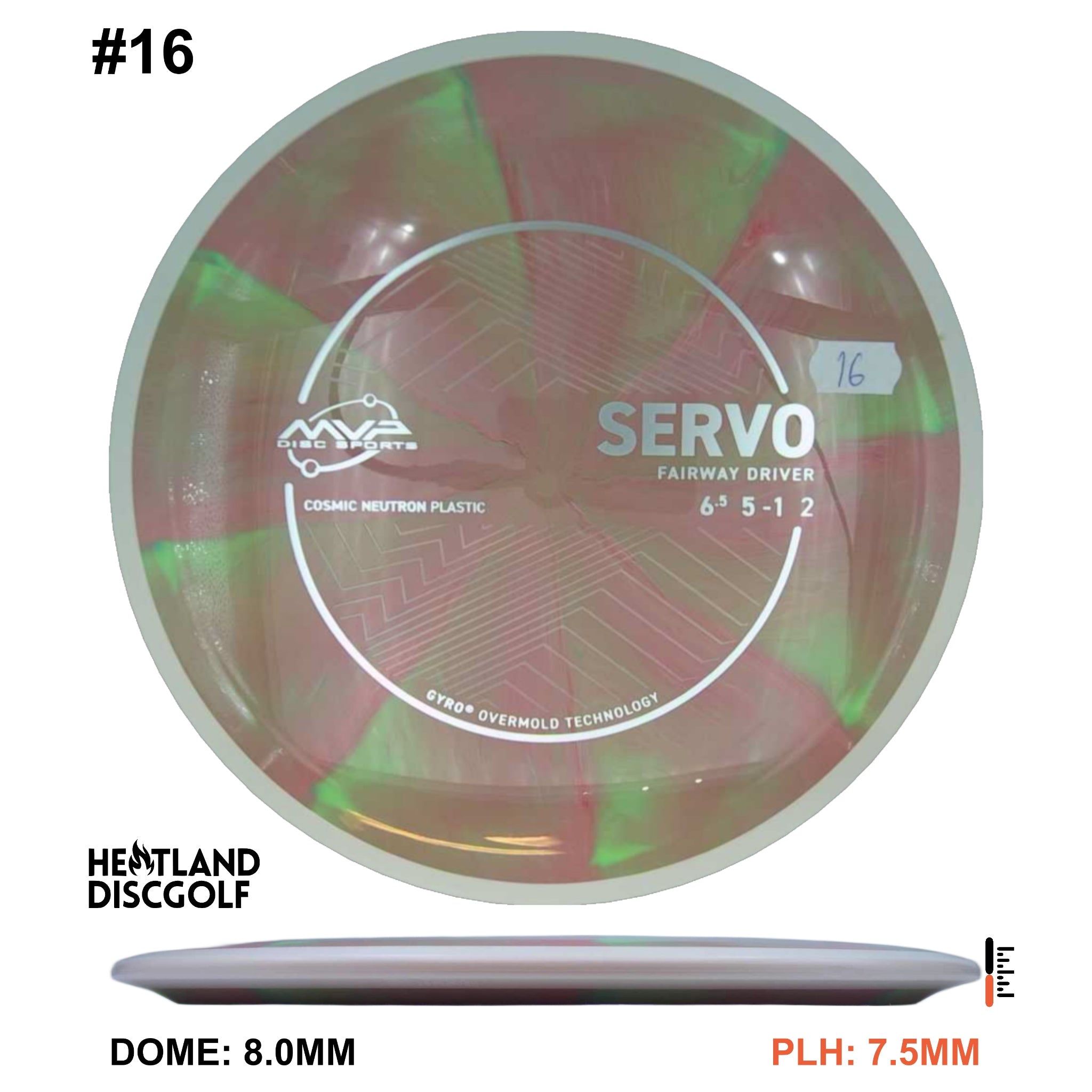 Cosmic Neutron Servo - Project Lab Coat