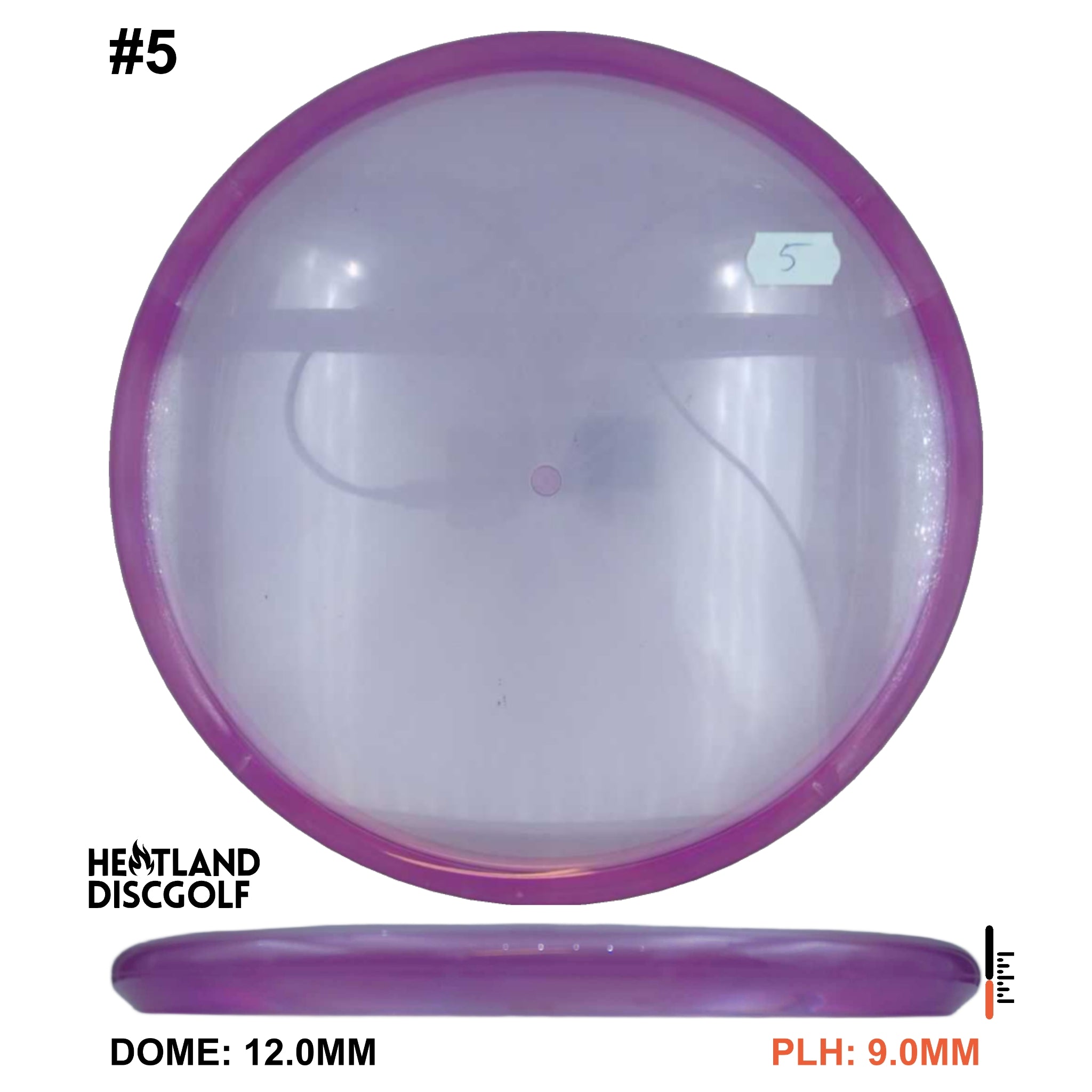 Proton Pilot - Blank