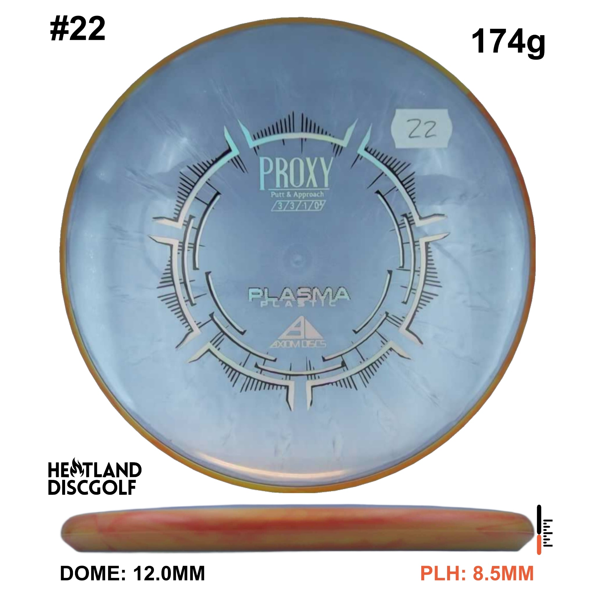 Plasma Proxy