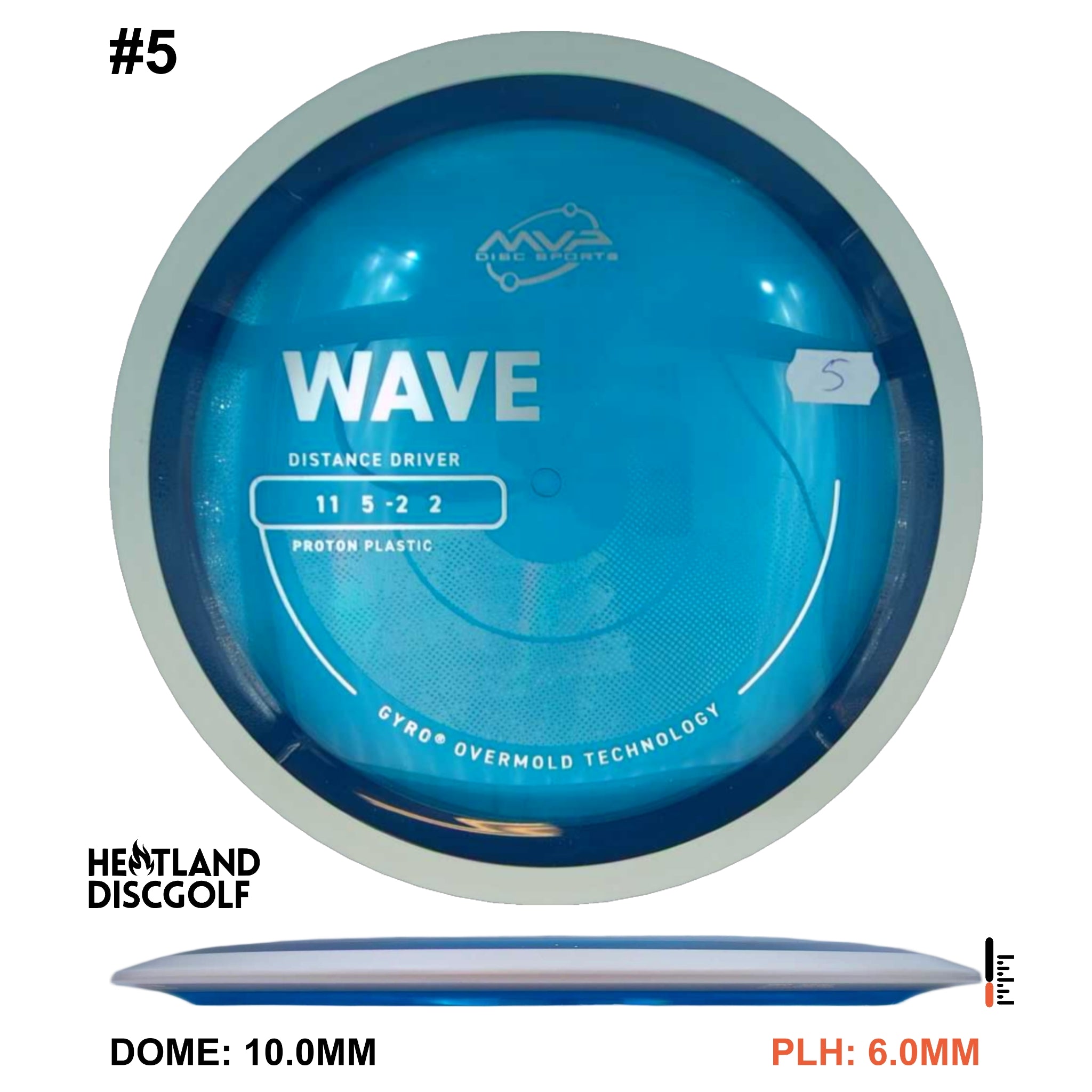 Proton Wave - Project Lab Coat