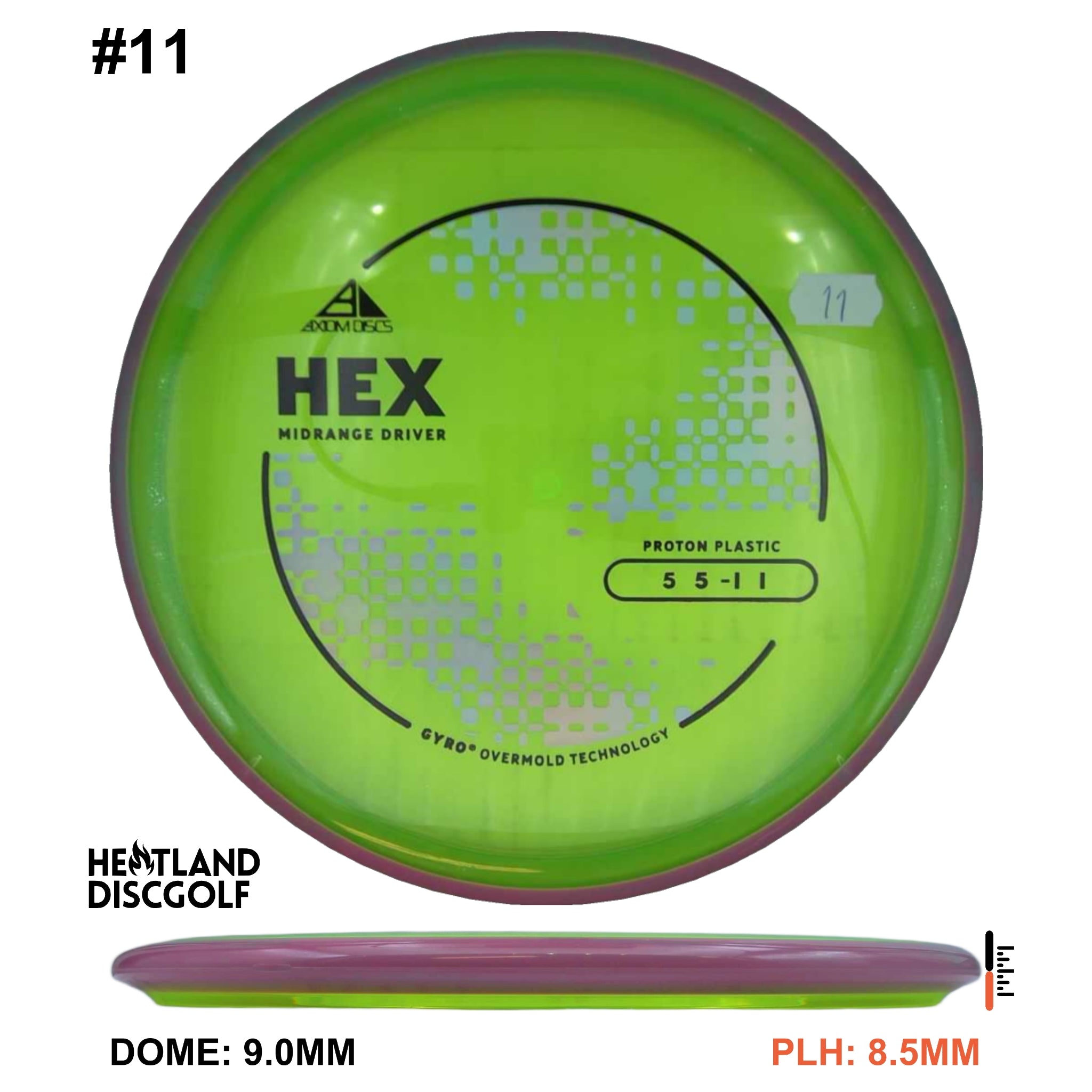 Proton Hex - Project Lab Coat