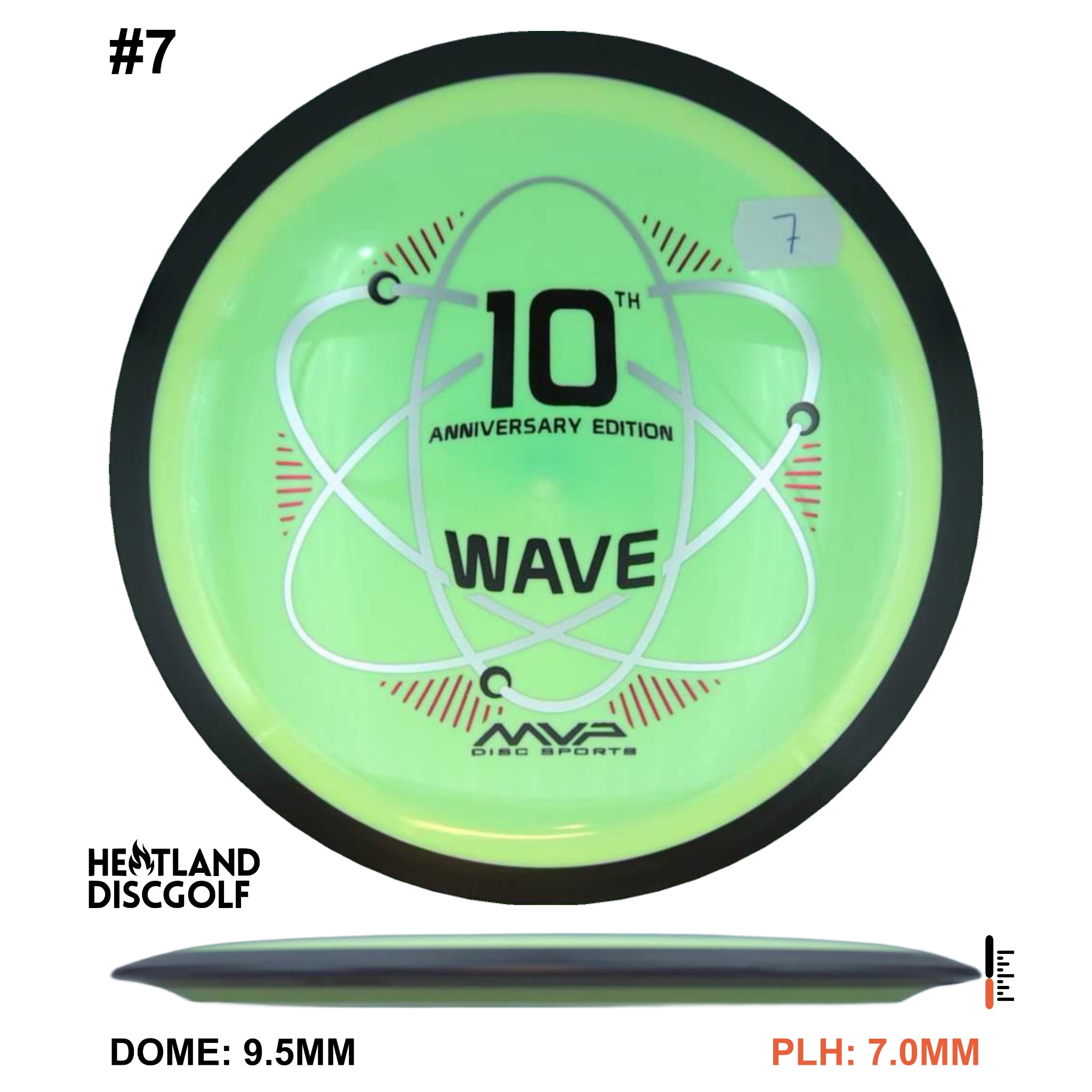 Neutron Wave - 10 Year Anniversary