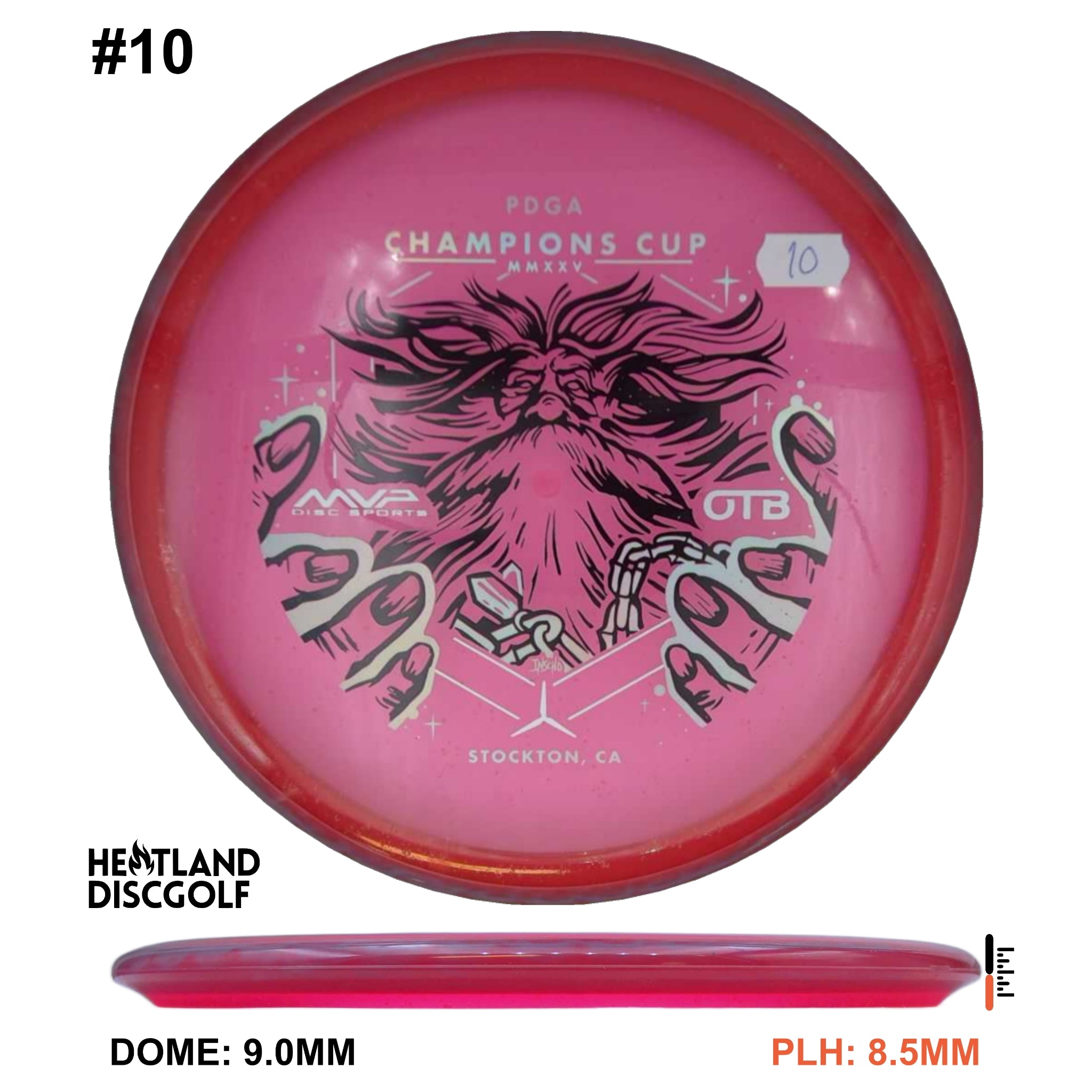 Particle Glow Proton Hex - Champions Cup Edition