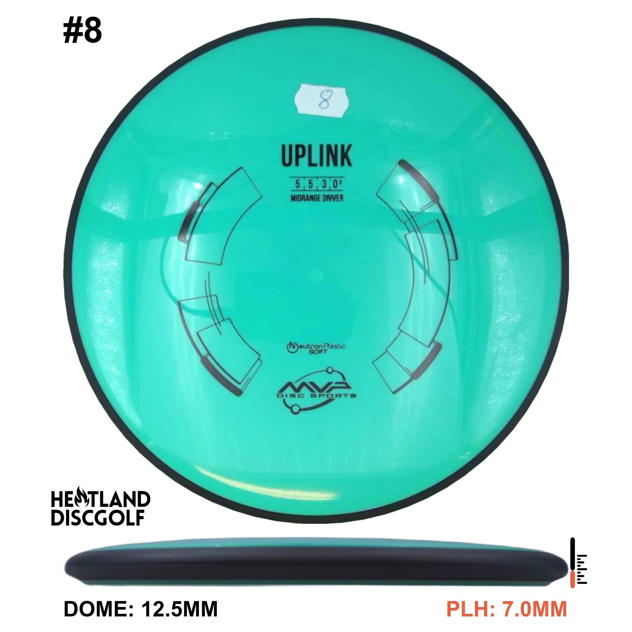 Neutron Soft Uplink