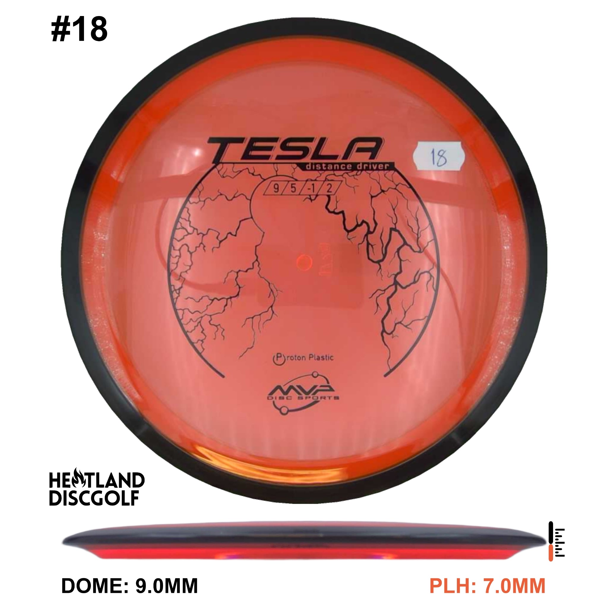 Proton Tesla