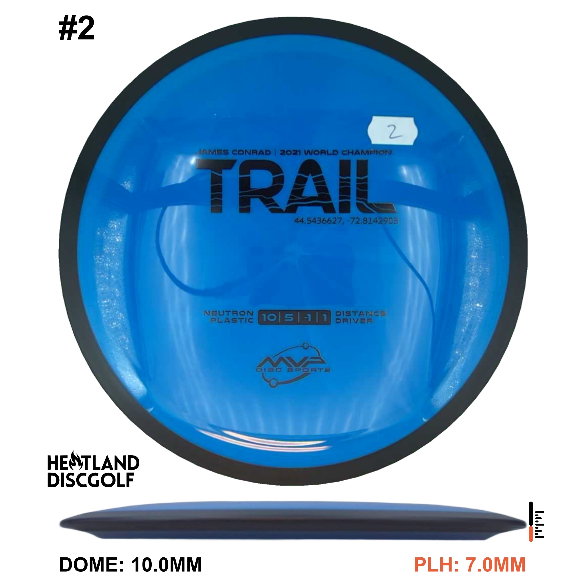 Neutron Trail
