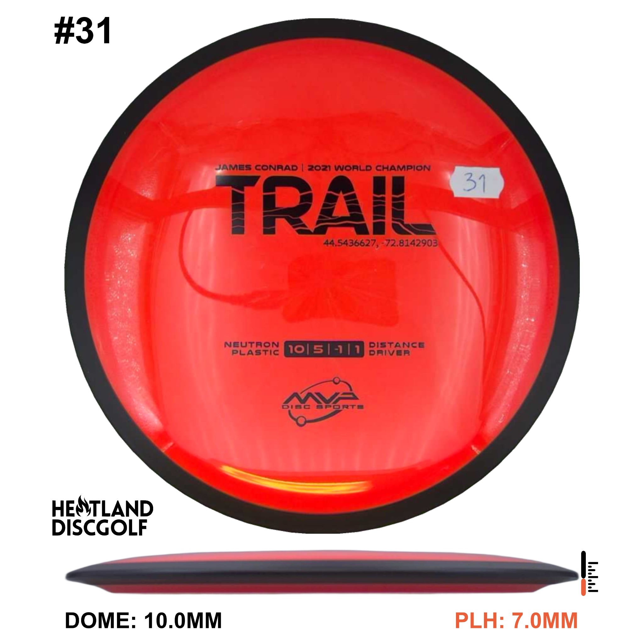 Neutron Trail