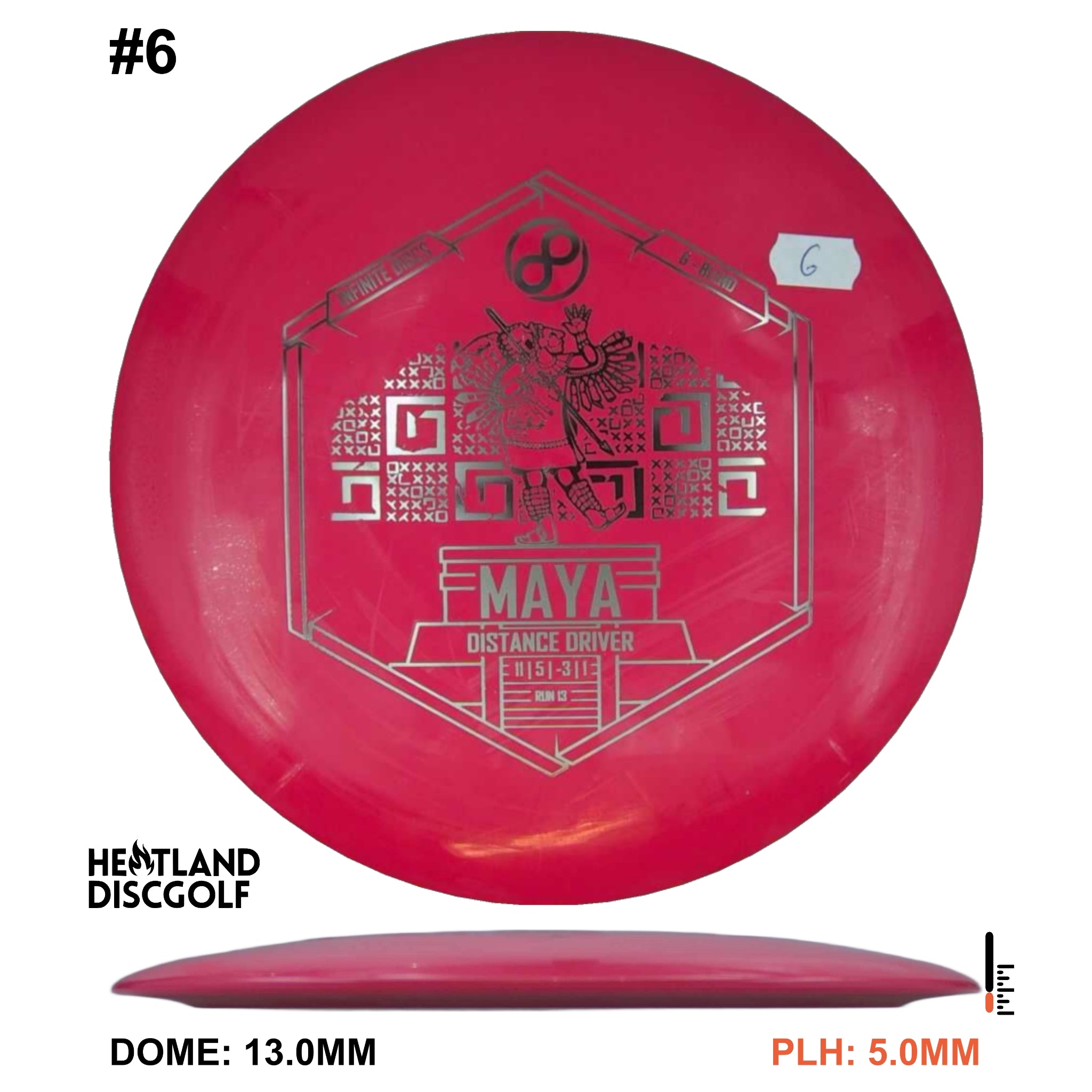 G-Blend Maya