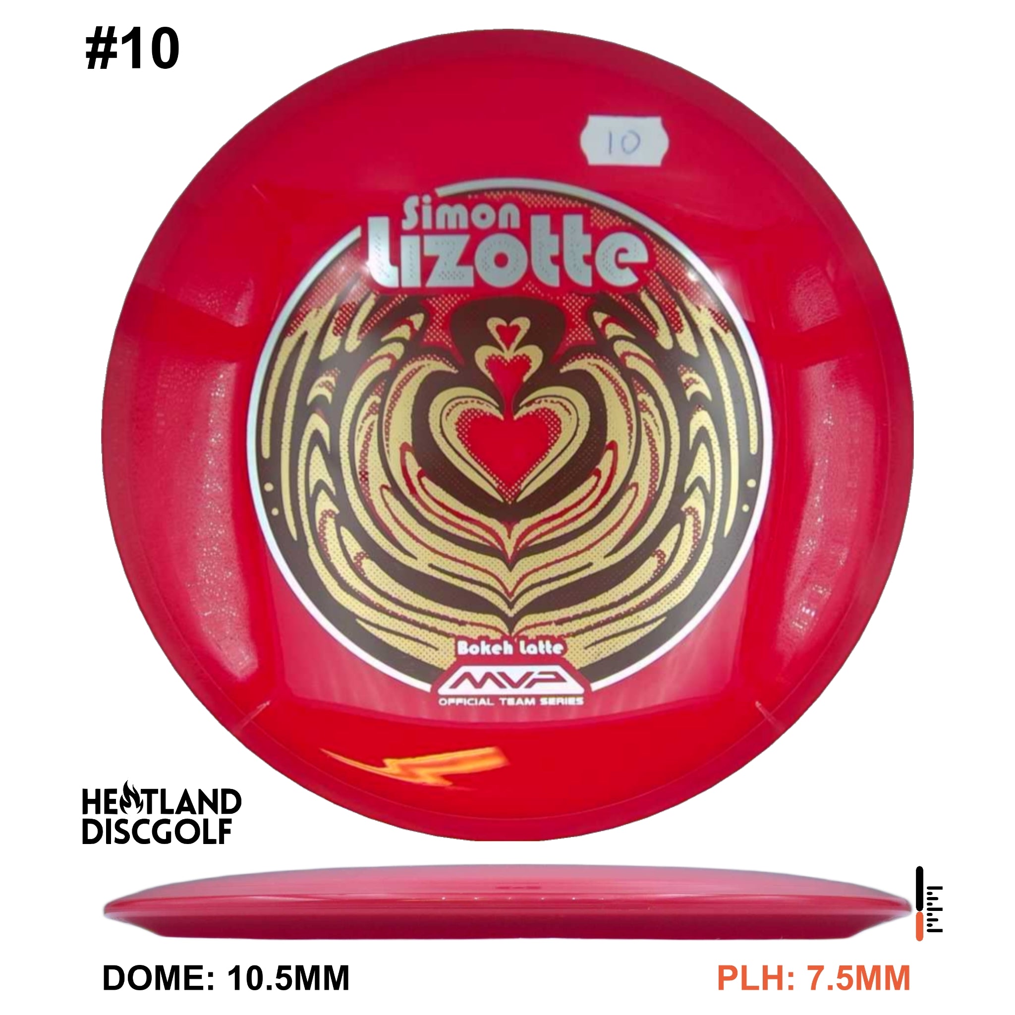 Neutron Bokeh - Simon Line Team Series