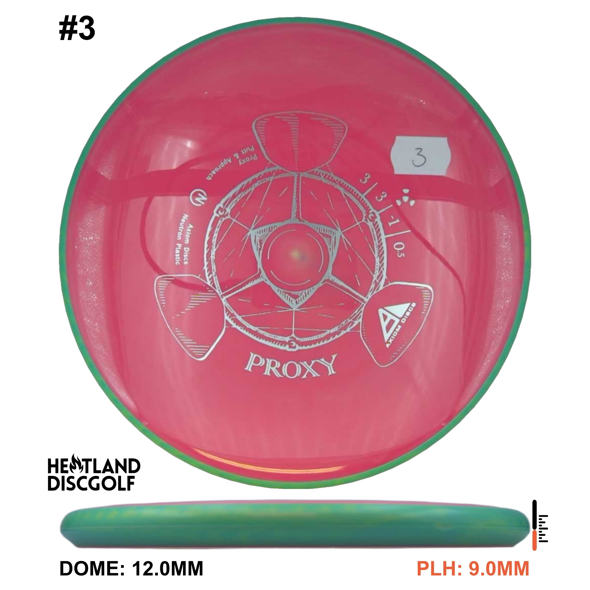 Neutron Proxy