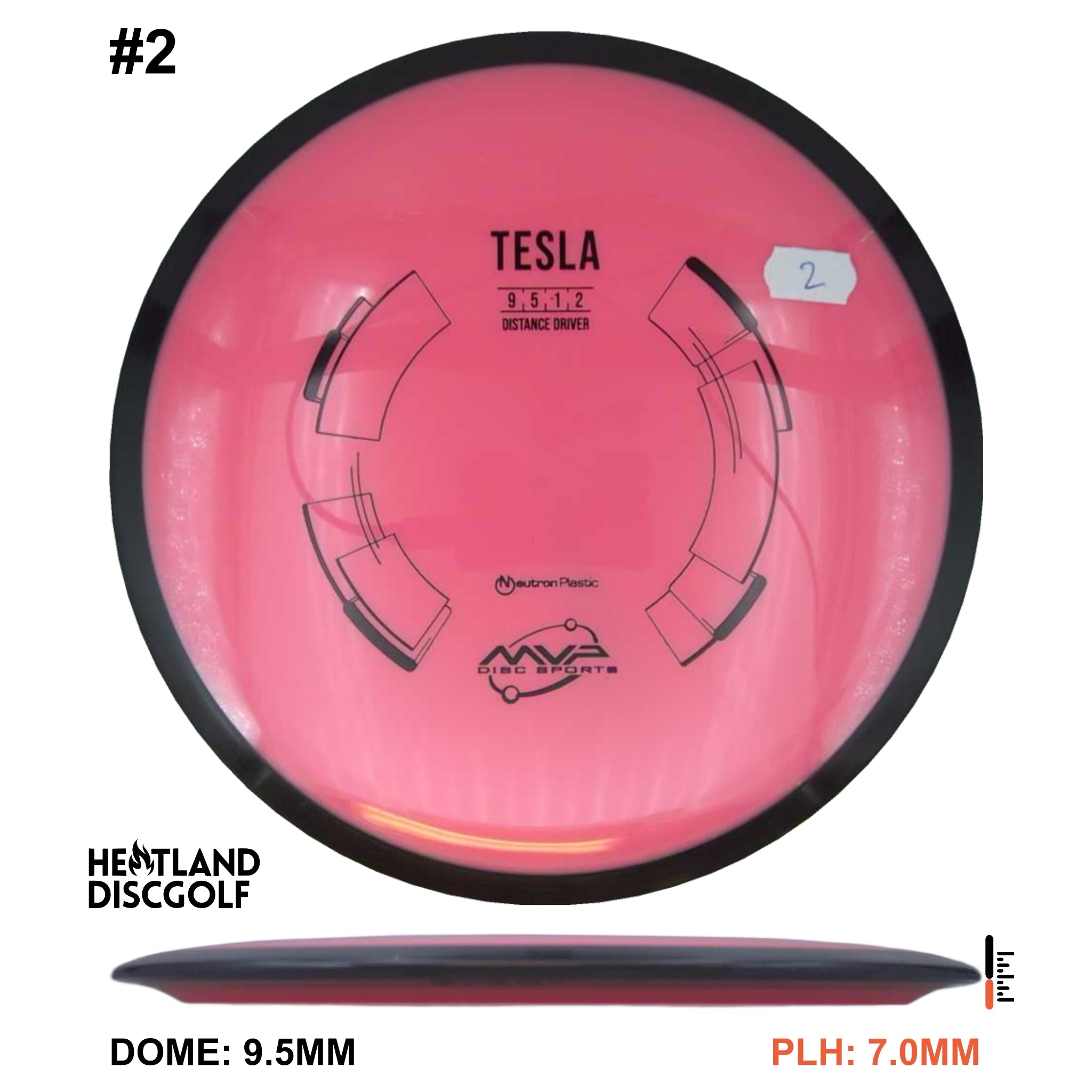 Neutron Tesla