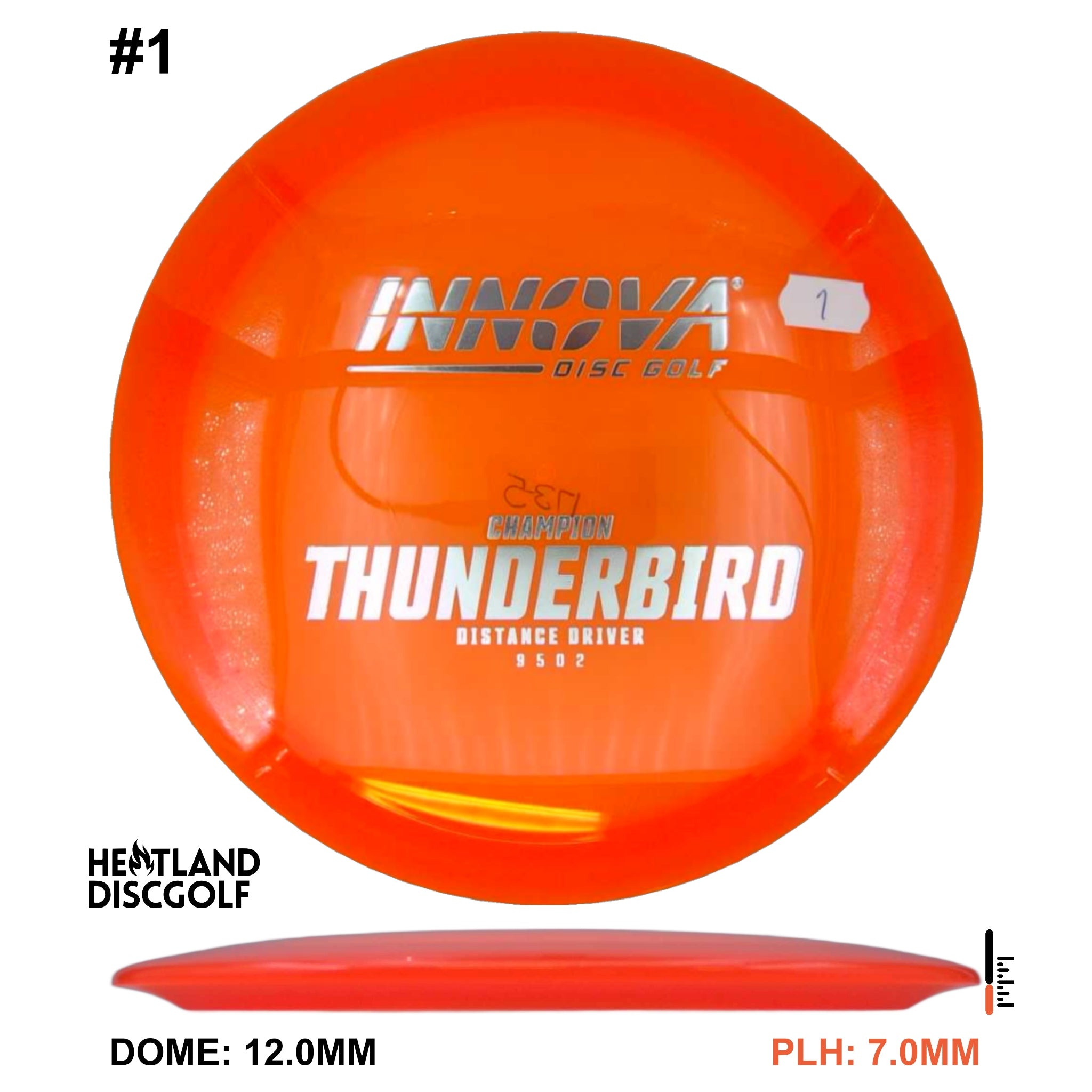 Champion Thunderbird