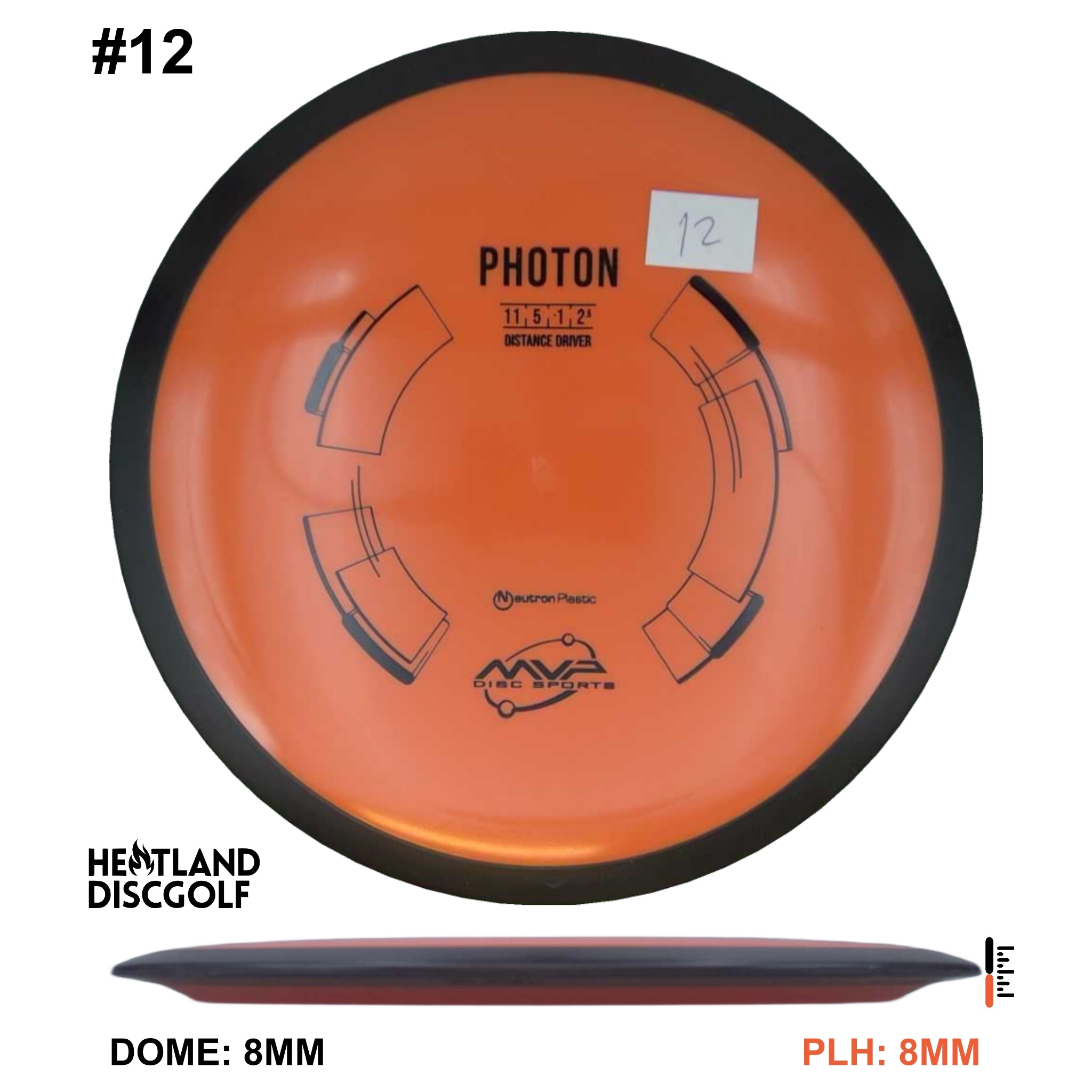Neutron Photon