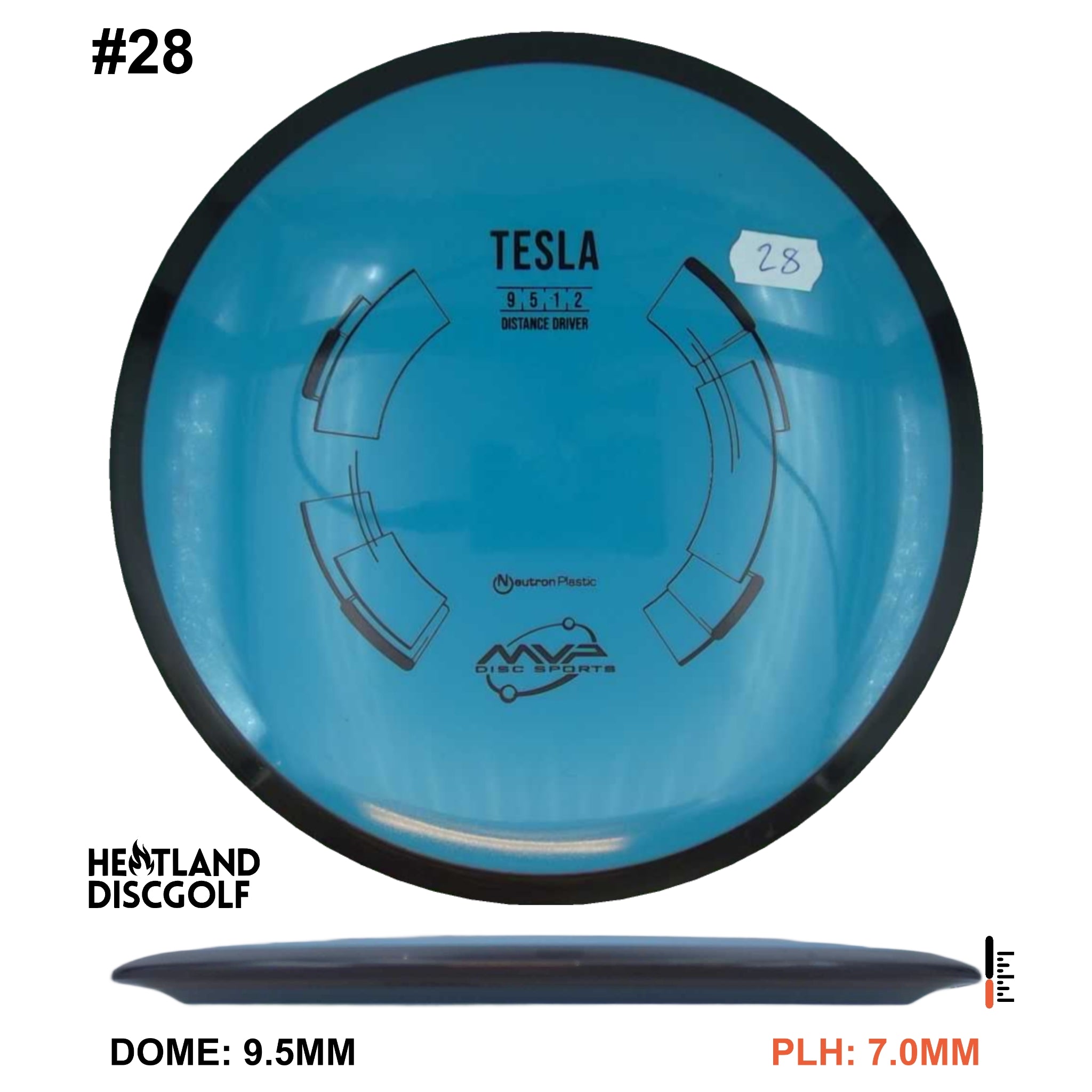 Neutron Tesla