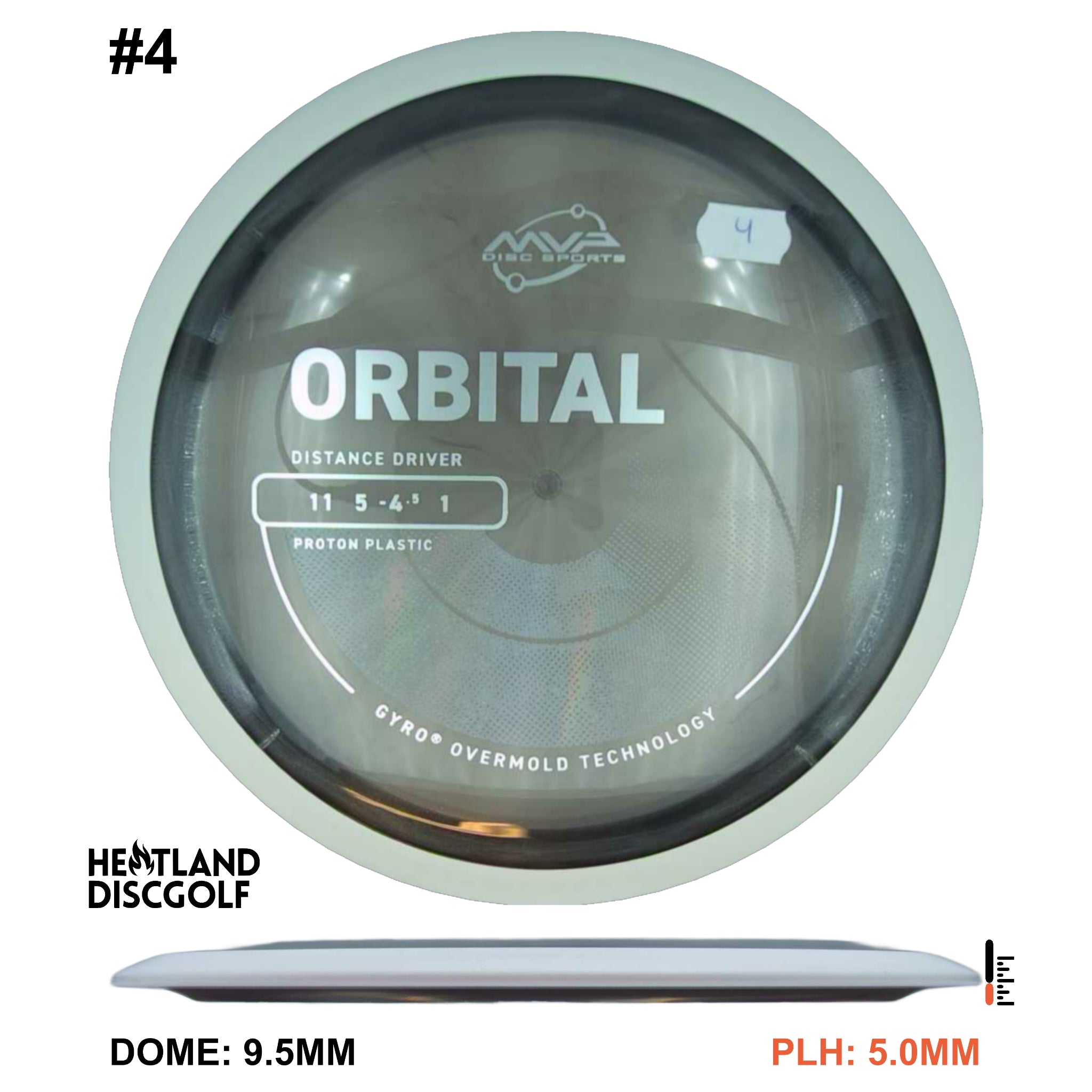 Proton Orbital - White Rim