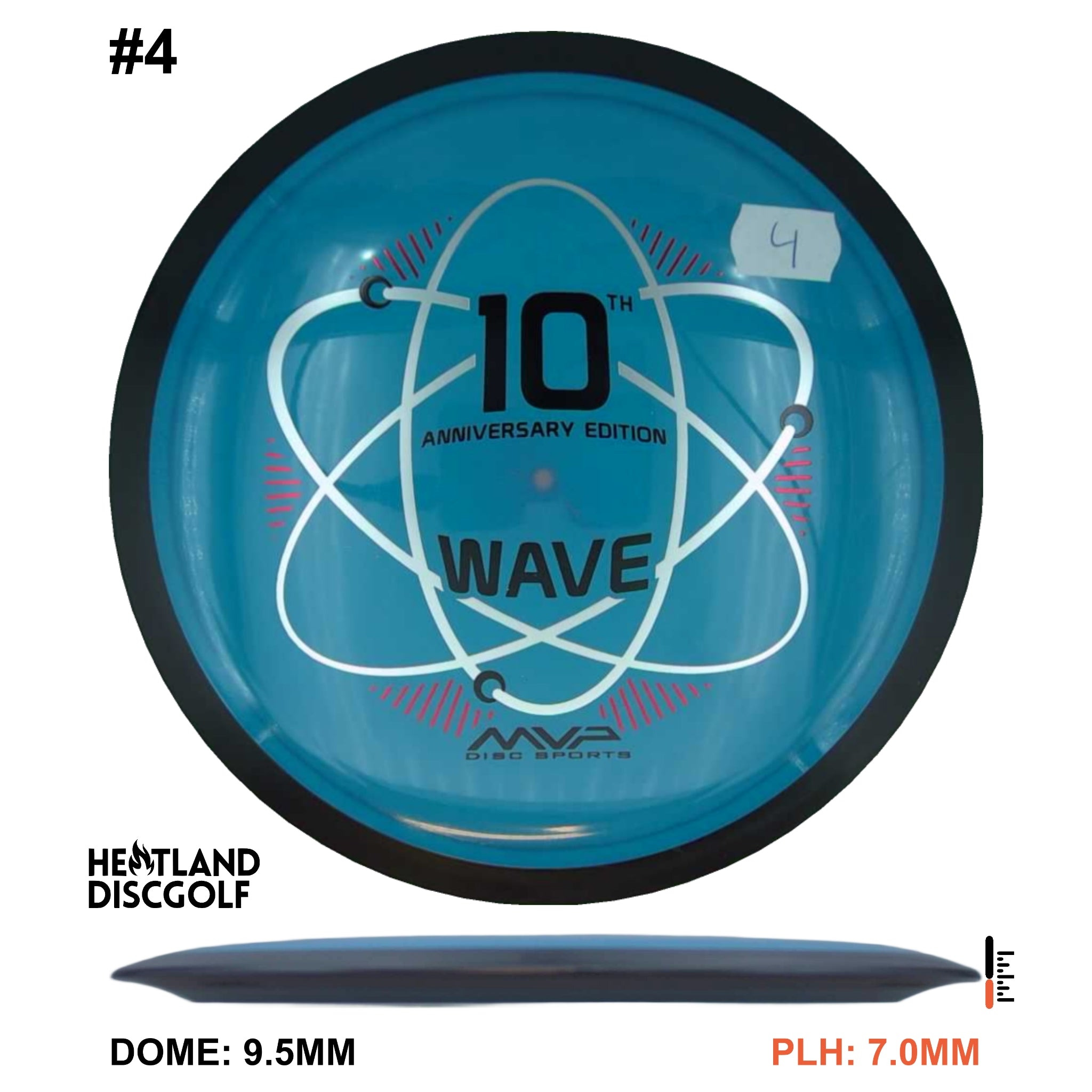 Neutron Wave - 10 Year Anniversary