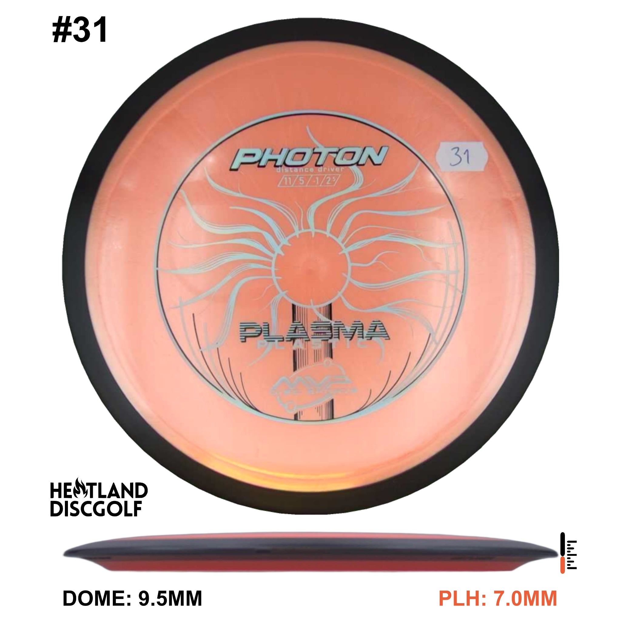 Plasma Photon