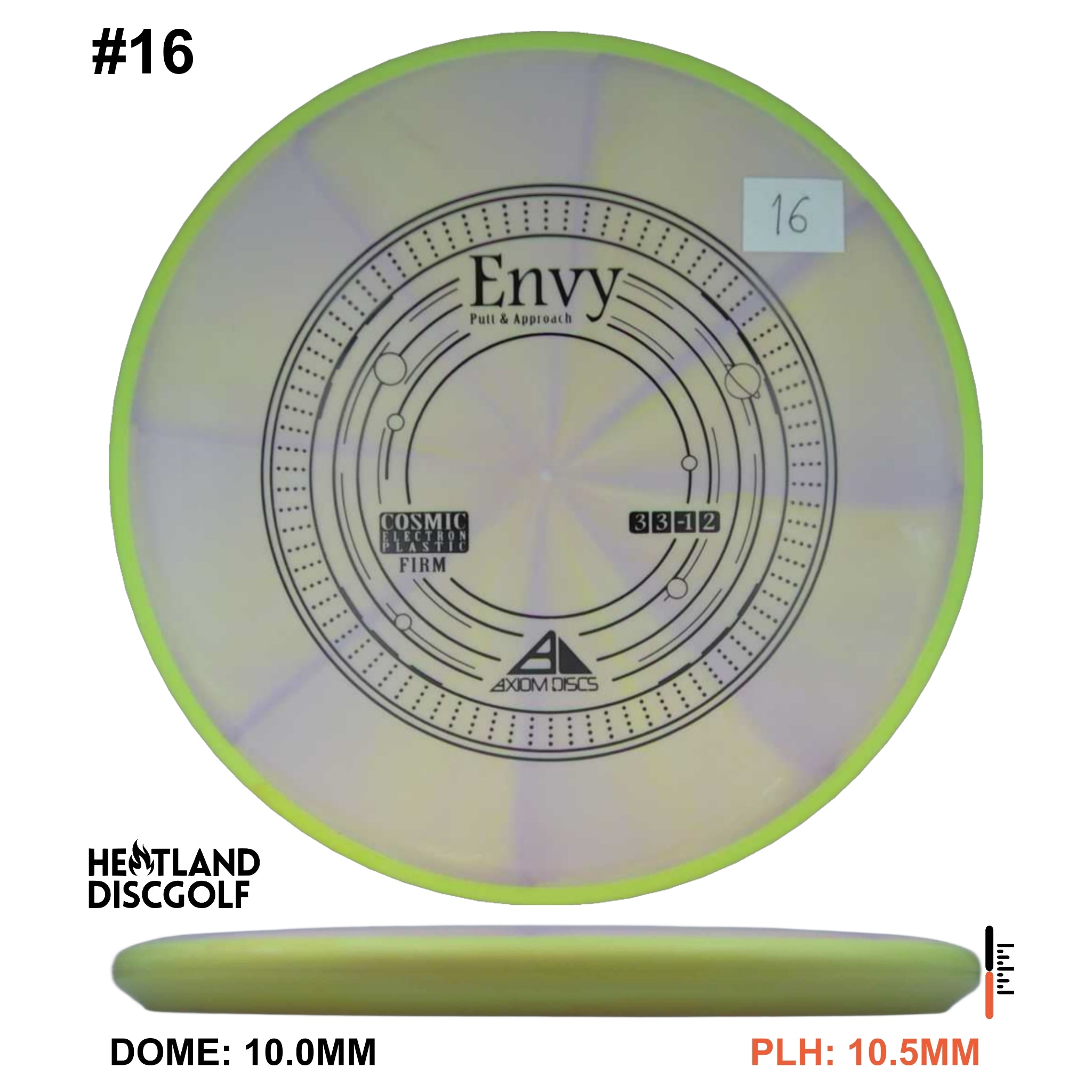 Cosmic Electron Firm Envy