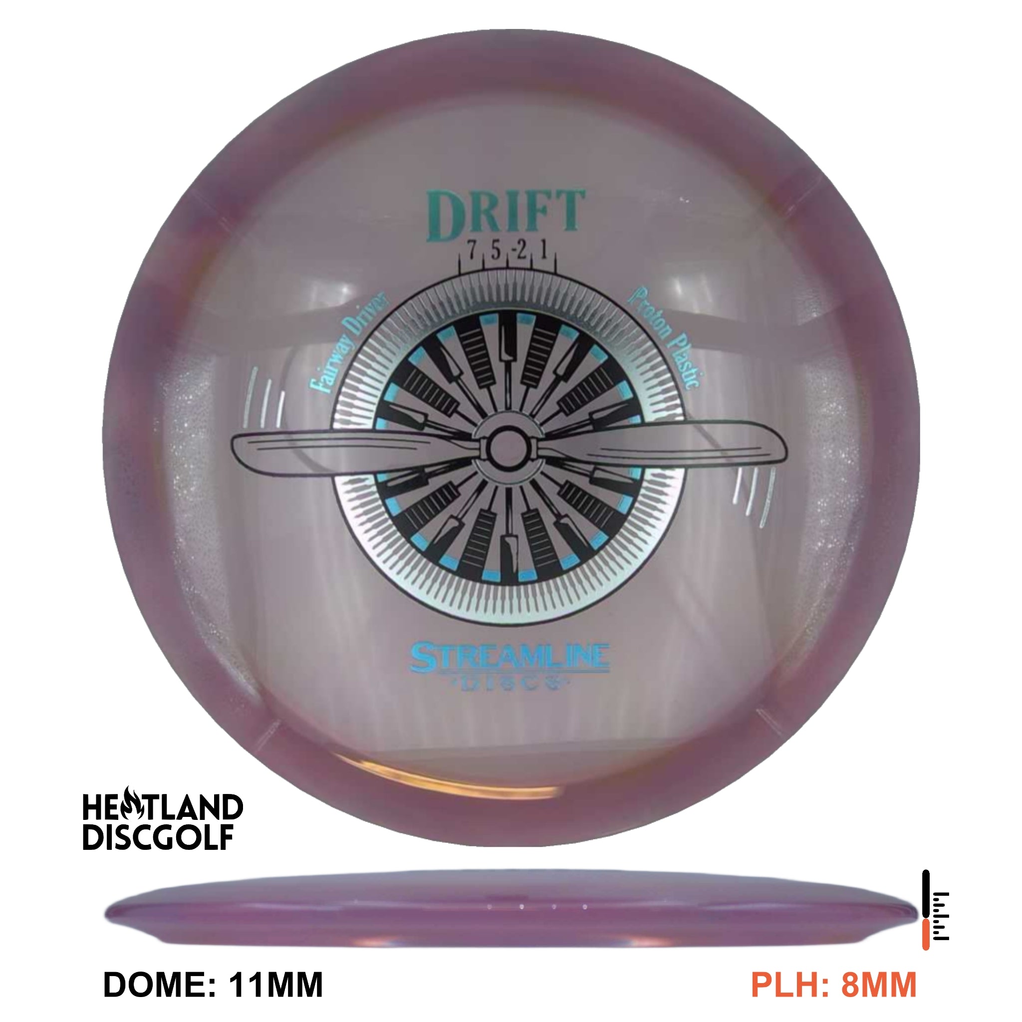 Proton Drift