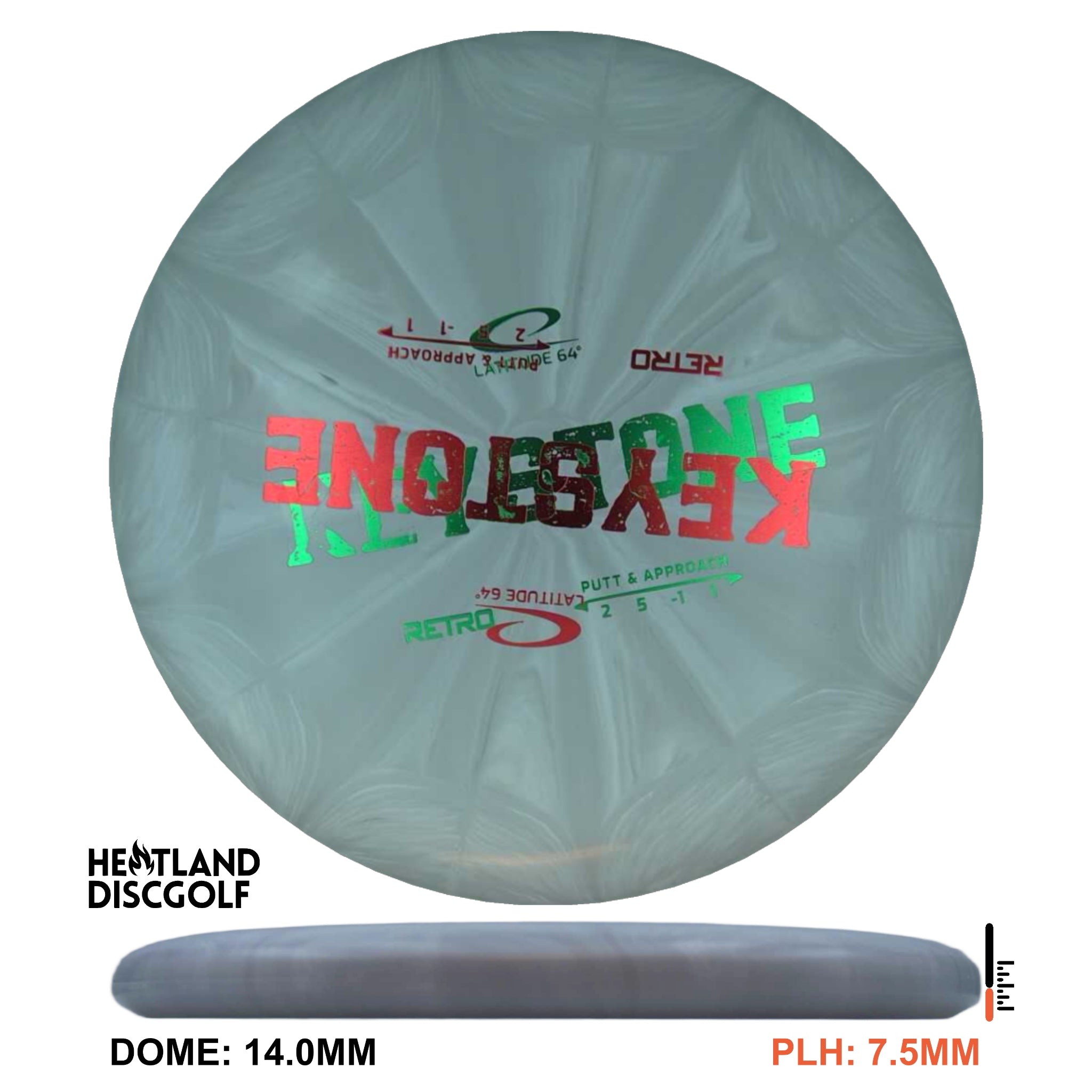 Retro Keystone - X-Out