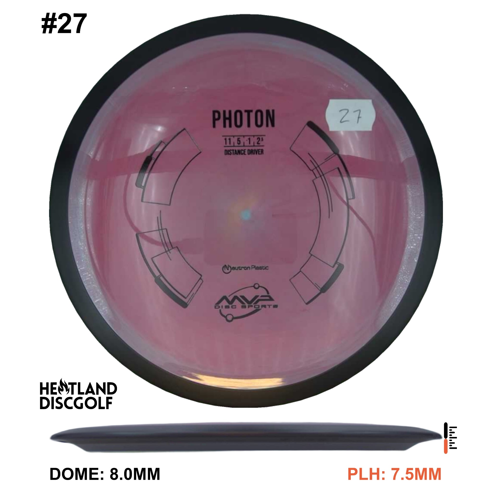 Neutron Photon
