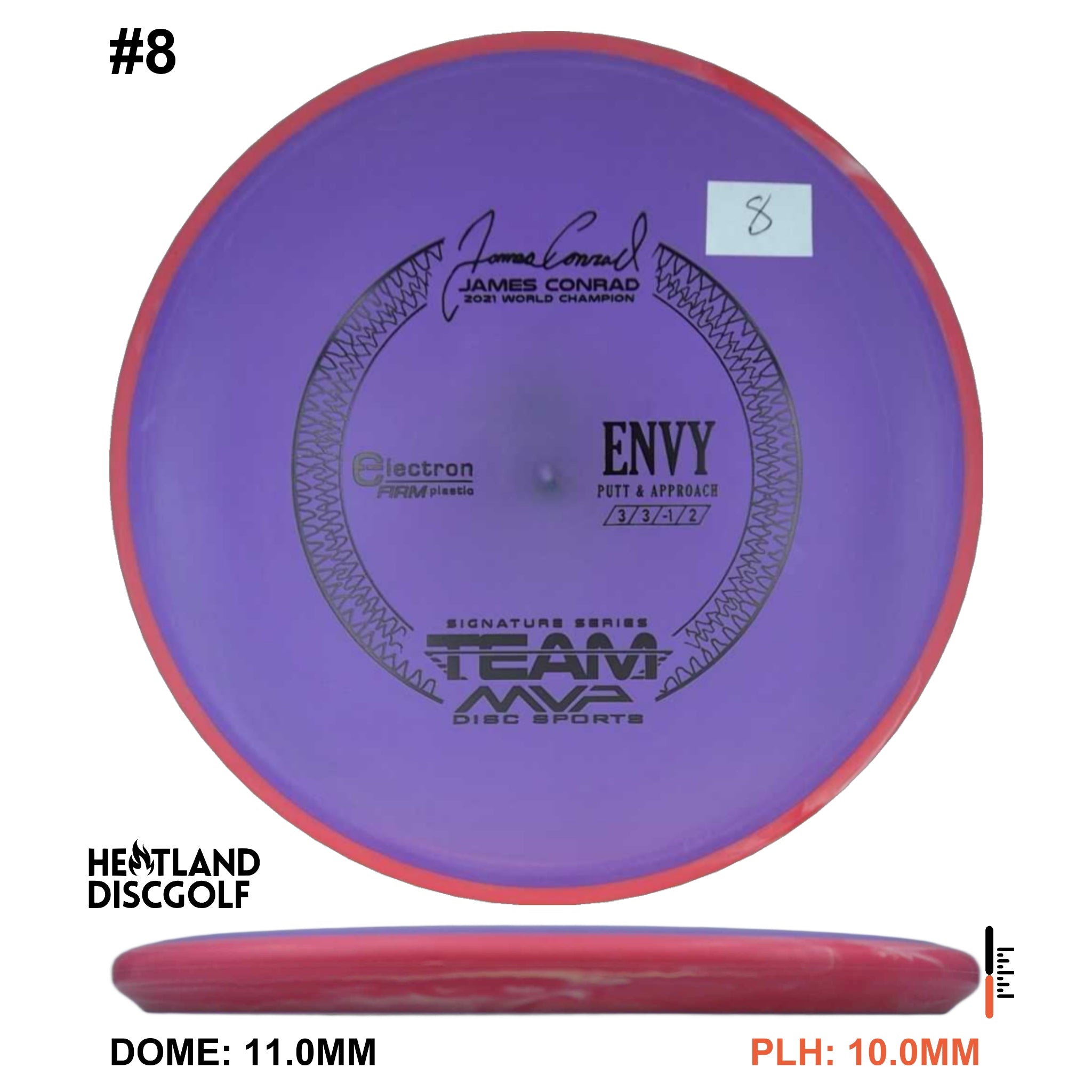 Electron Firm Envy James Conrad Signature Series