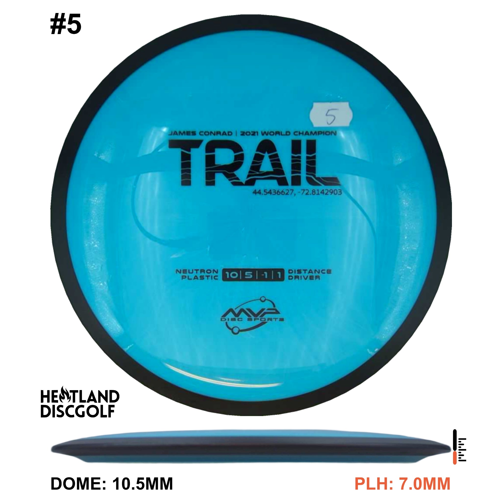 Neutron Trail