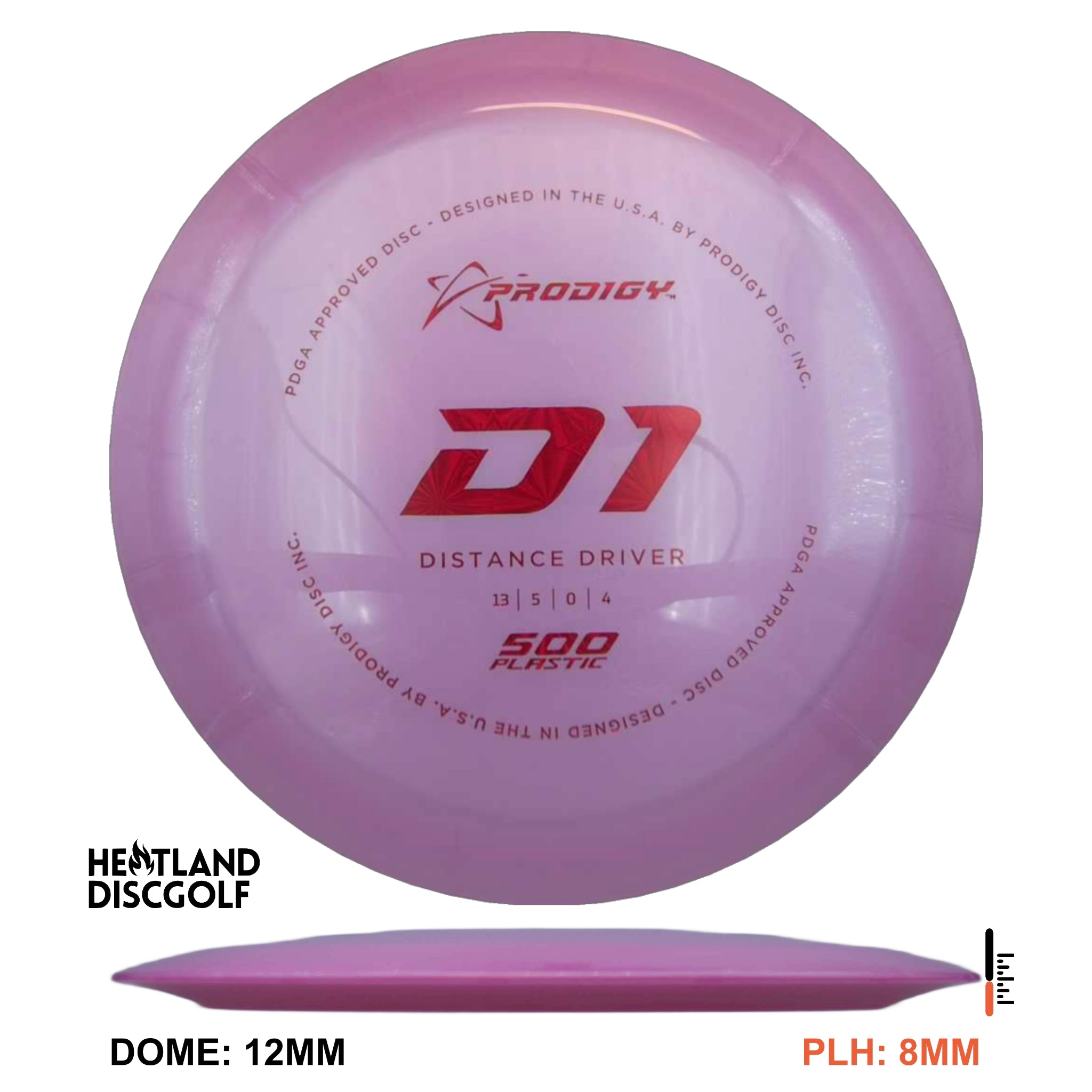 500 Plastic D1