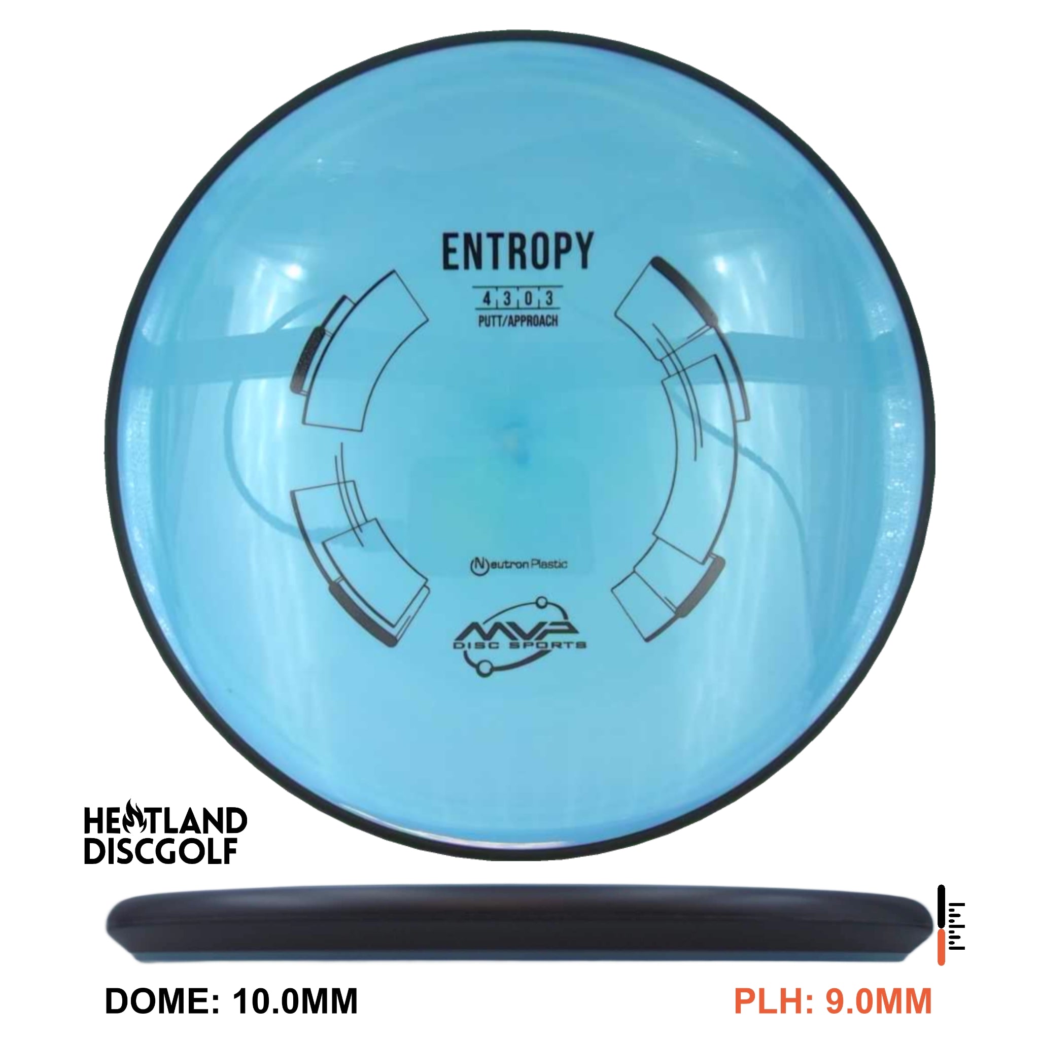 Neutron Entropy