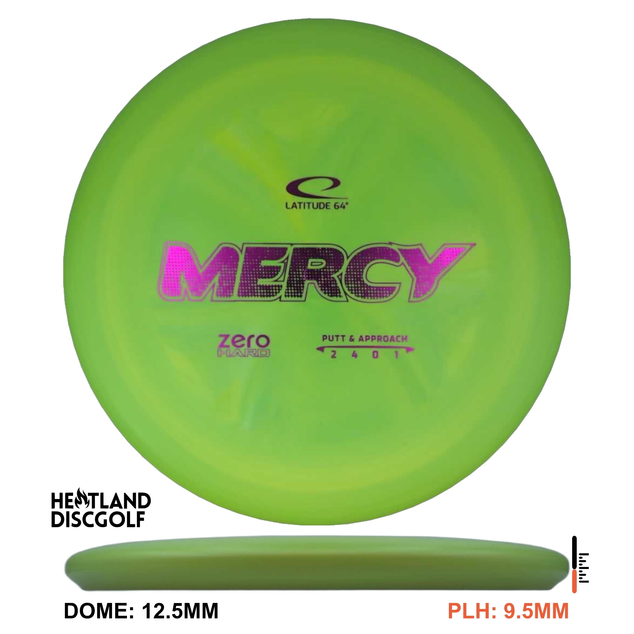 Zero Hard Mercy
