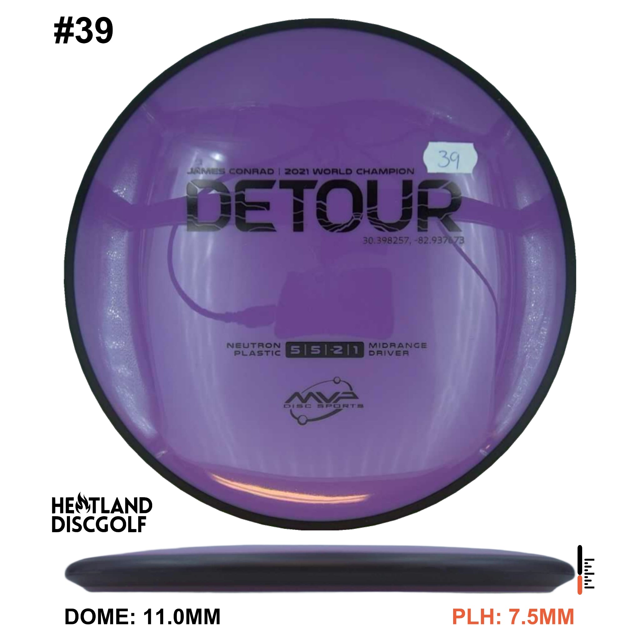 Neutron Detour