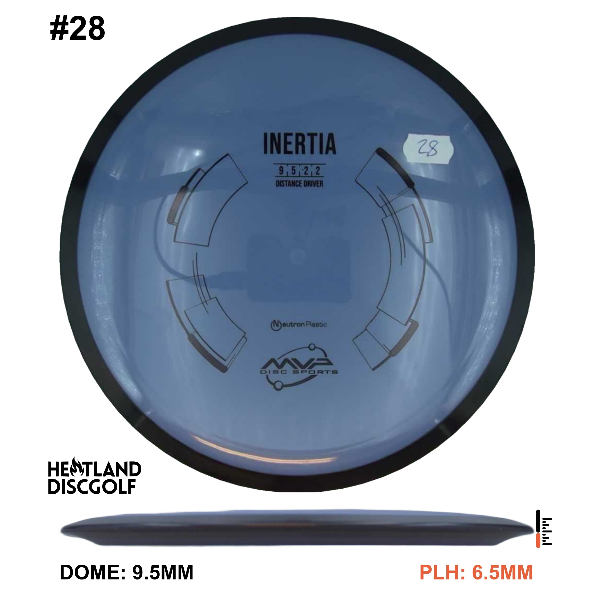 Neutron Inertia