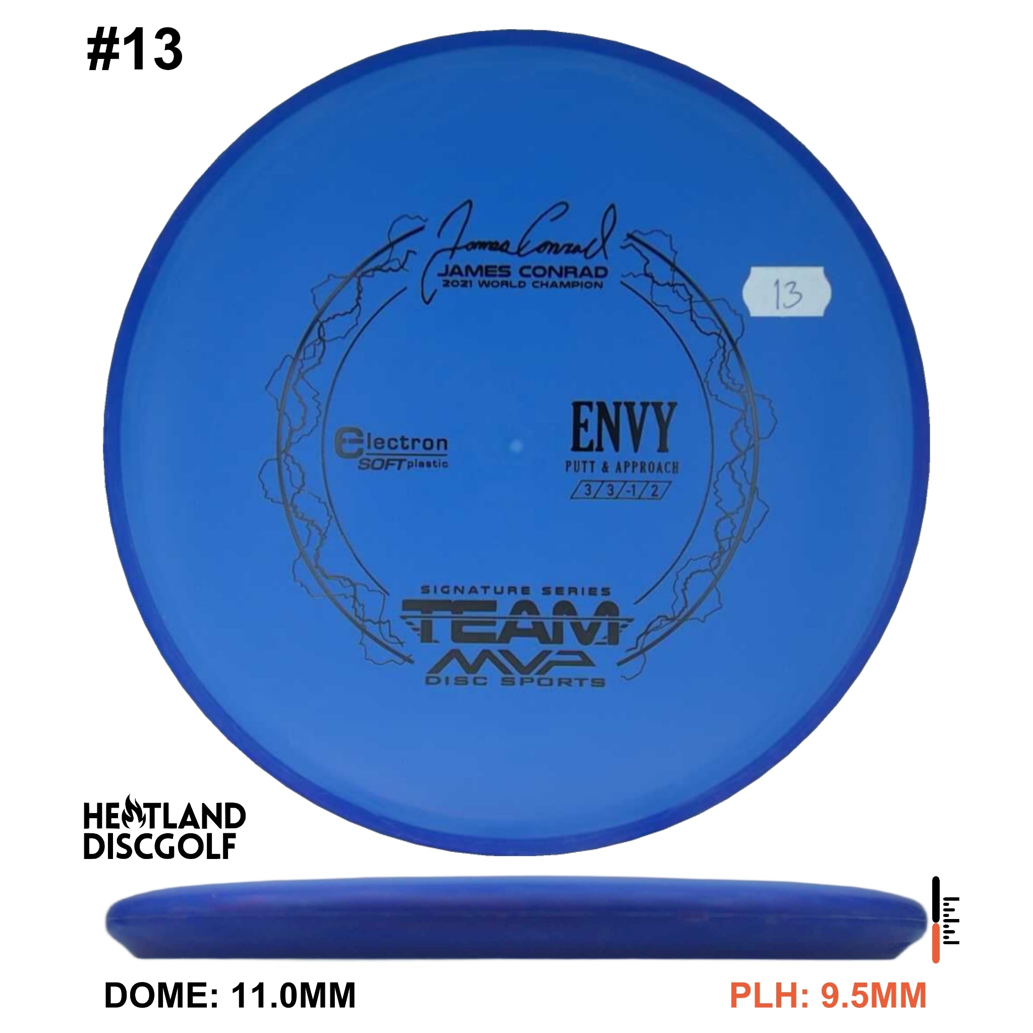 Electron Soft Envy James Conrad Signature Series