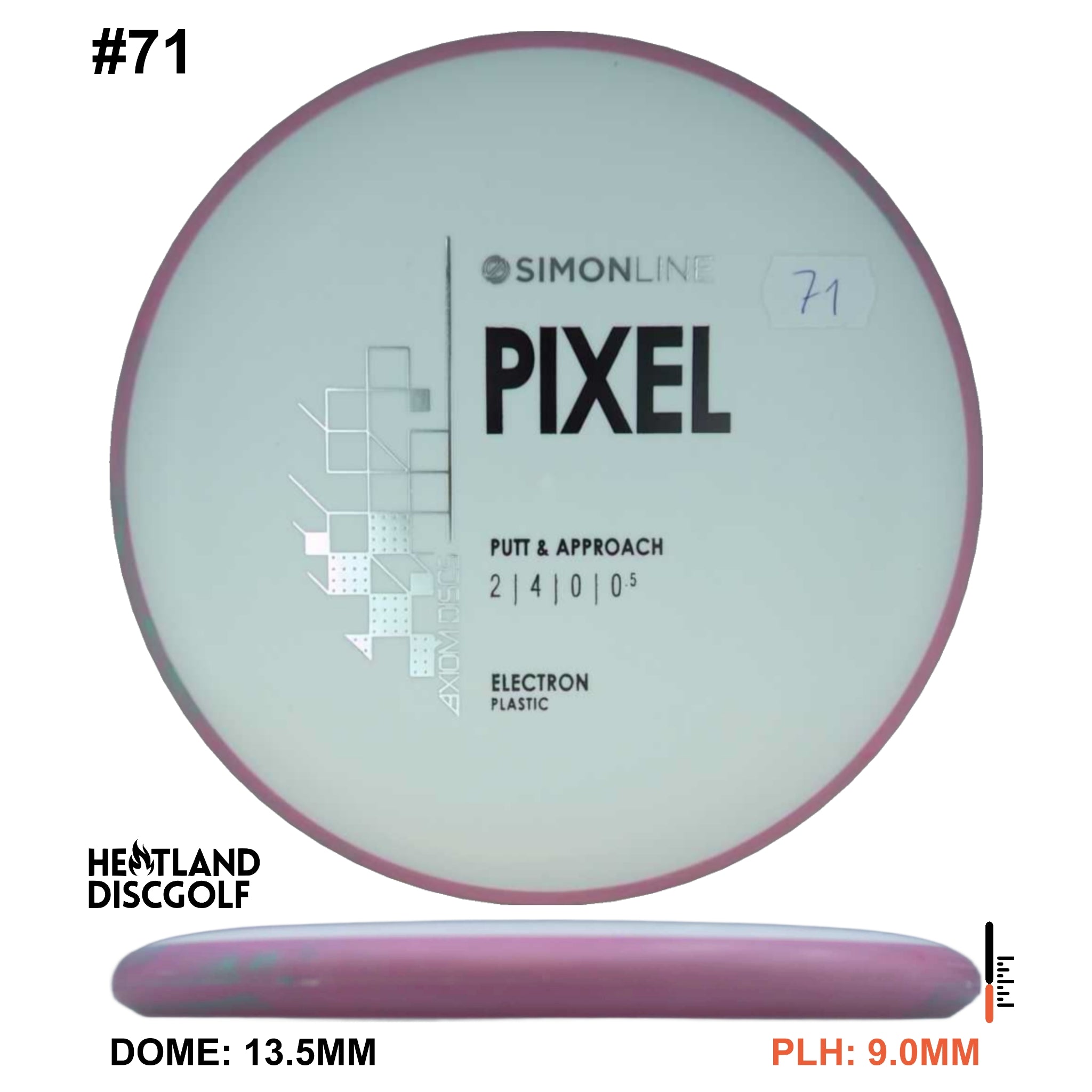 Electron Pixel Simon Line