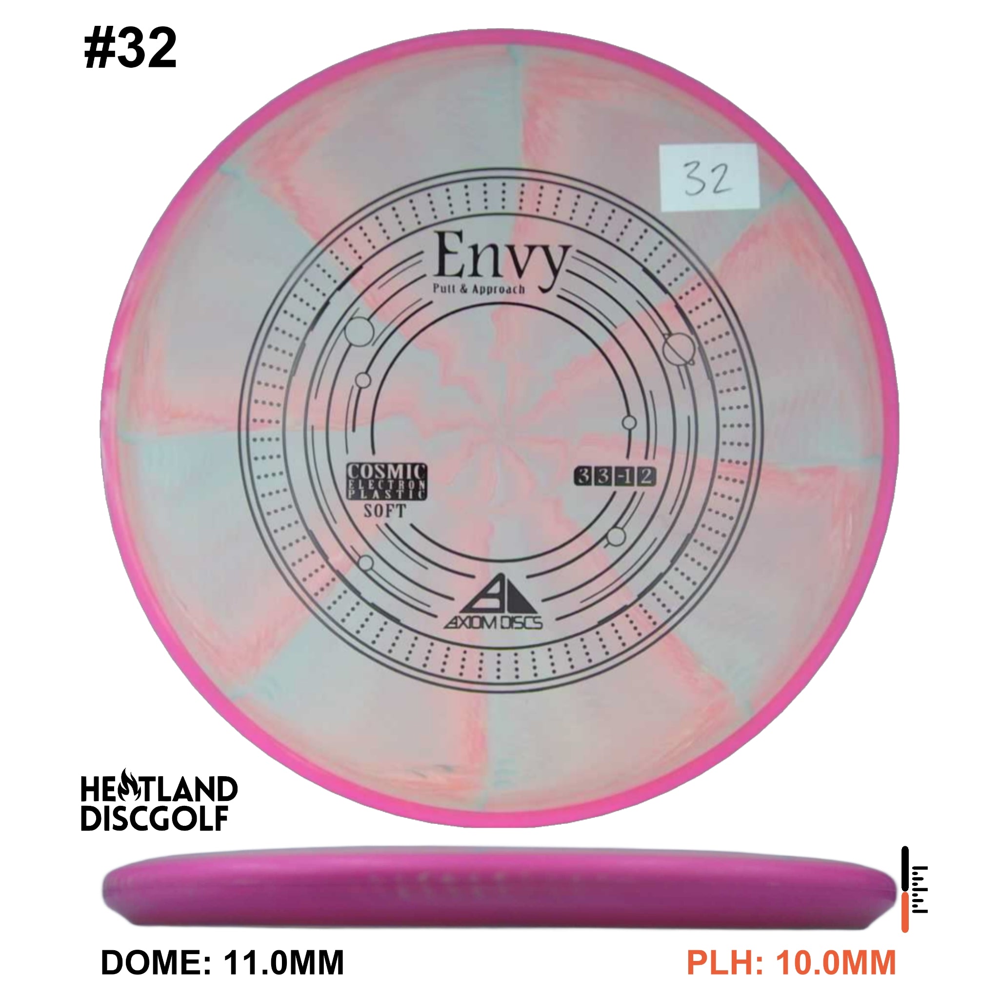 Cosmic Electron Soft Envy