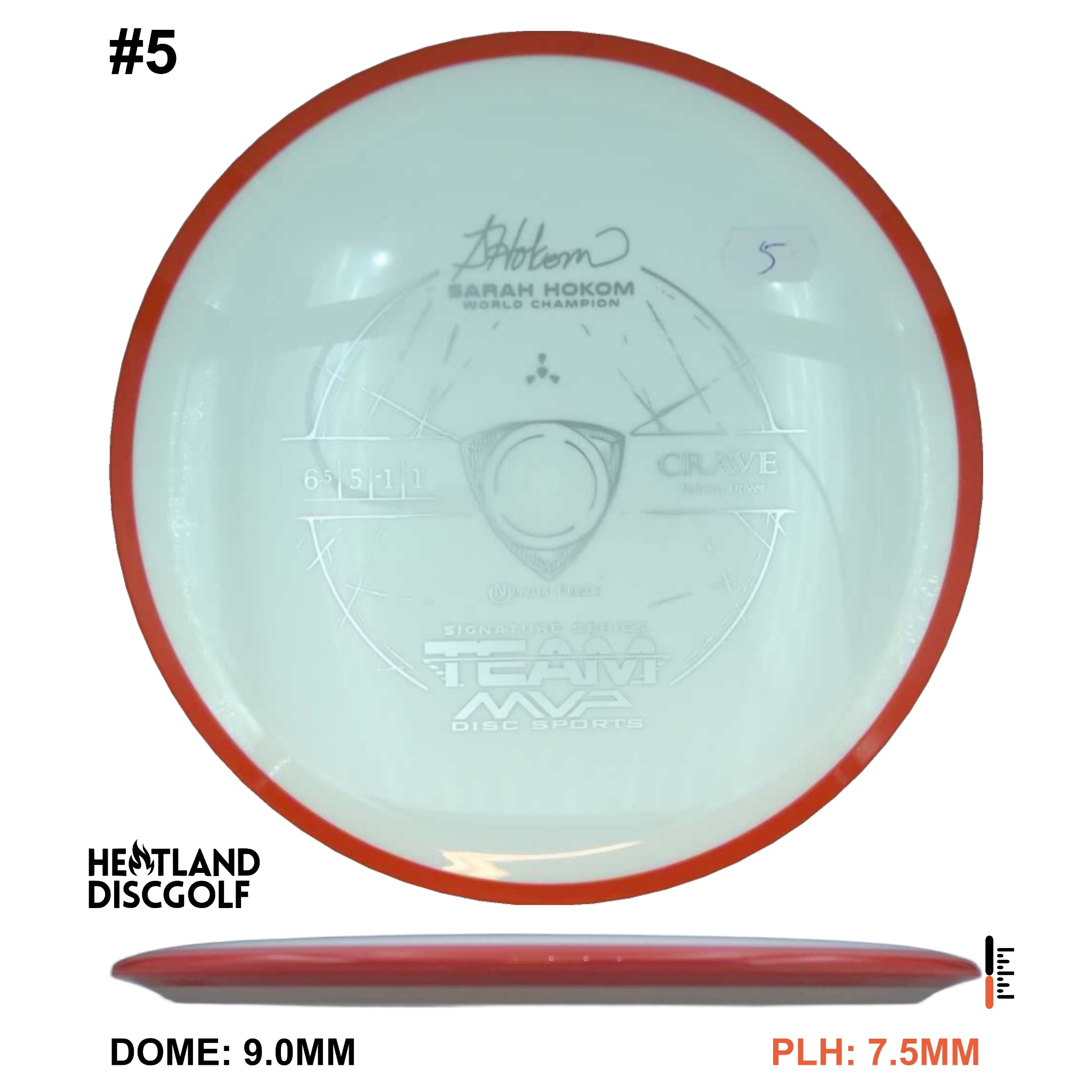 Neutron Crave - Sarah Hokom