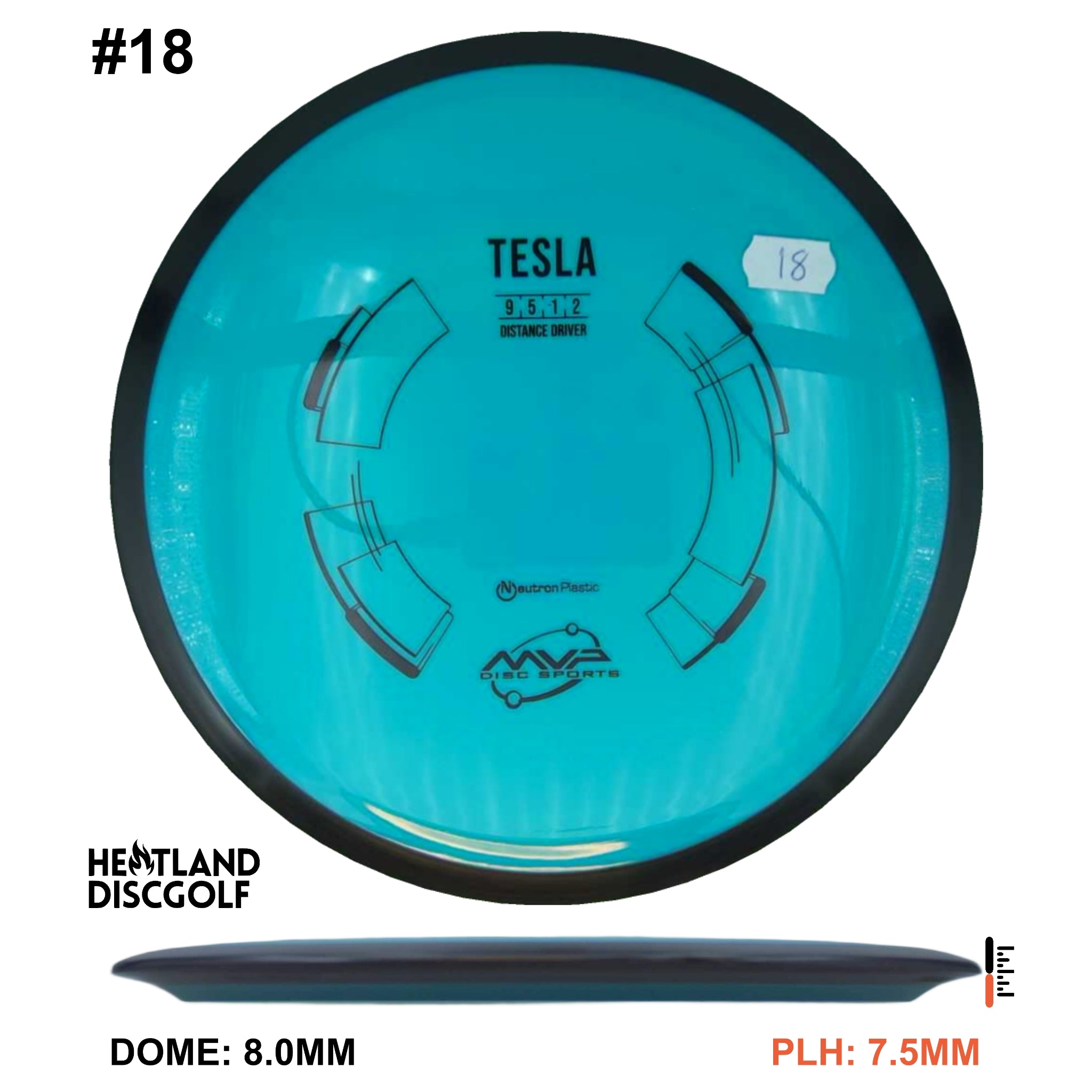 Neutron Tesla