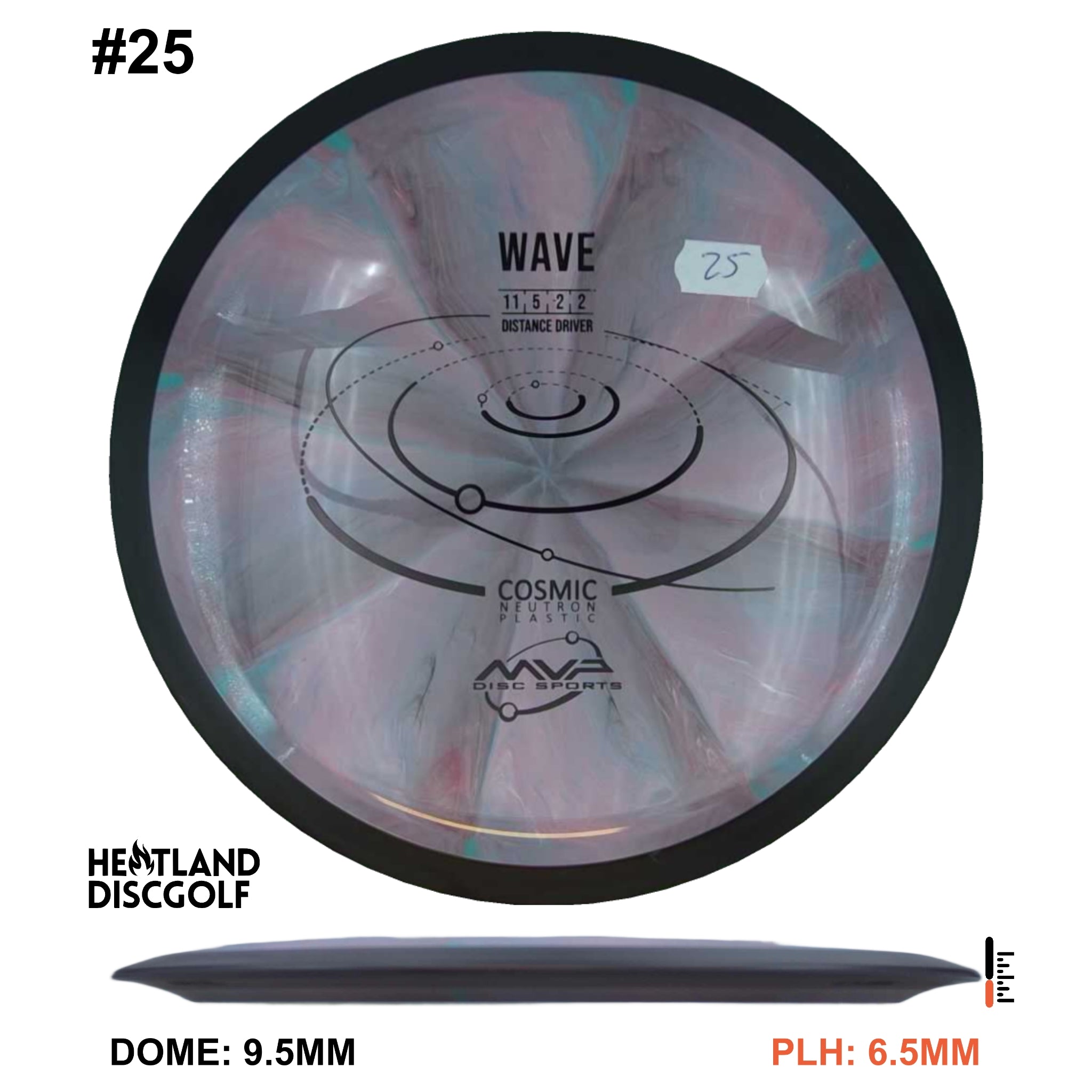 Cosmic Neutron Wave