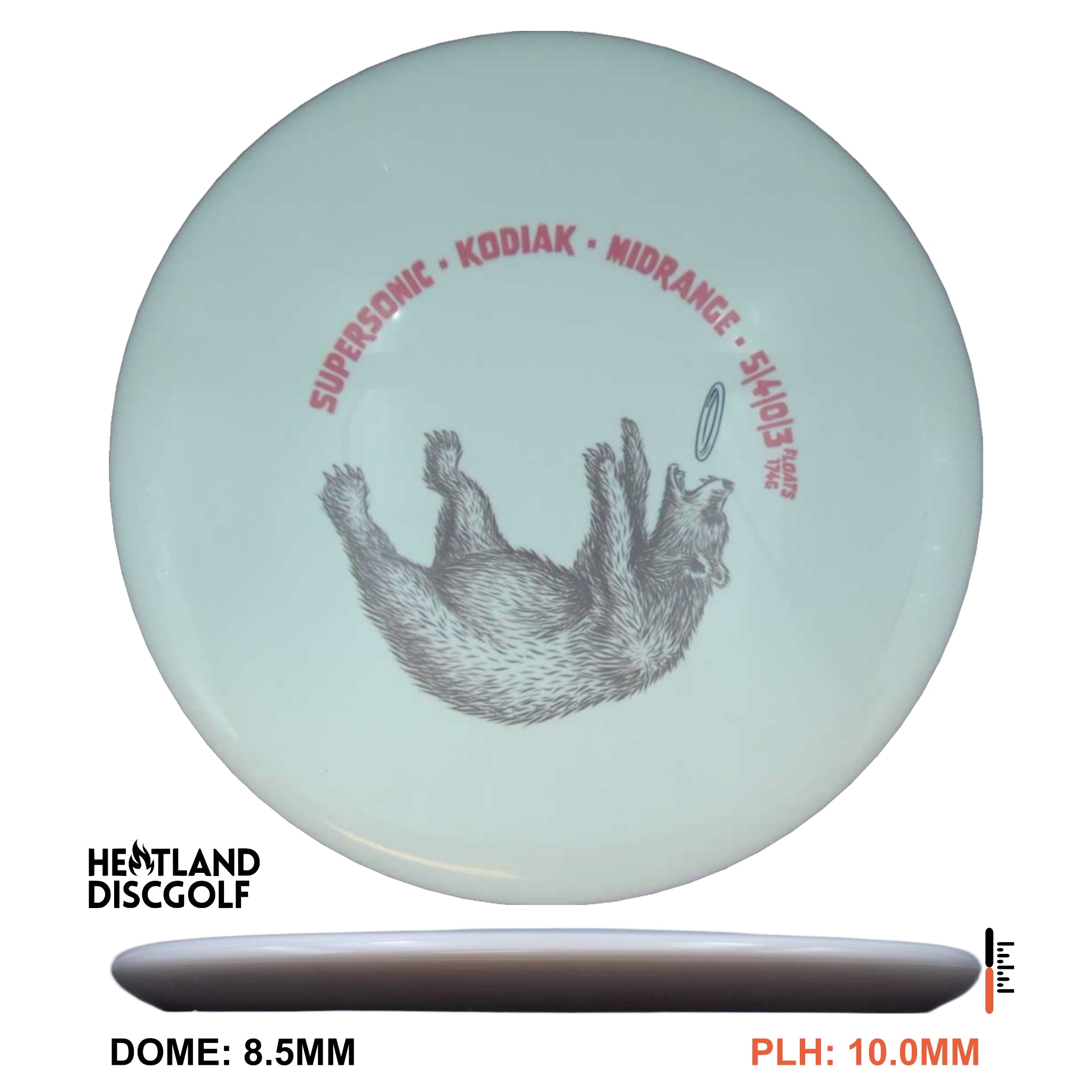 SonicGrip Kodiak