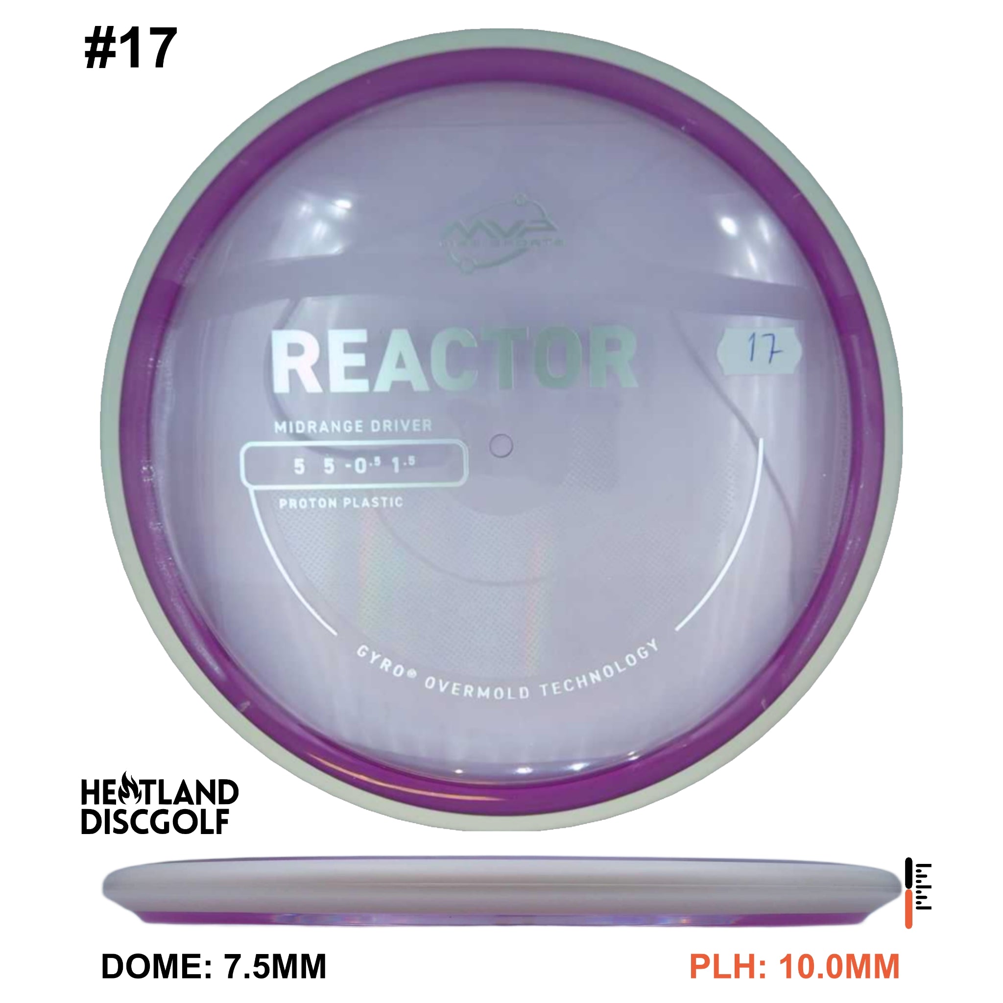 Proton Reactor - Project Lab Coat