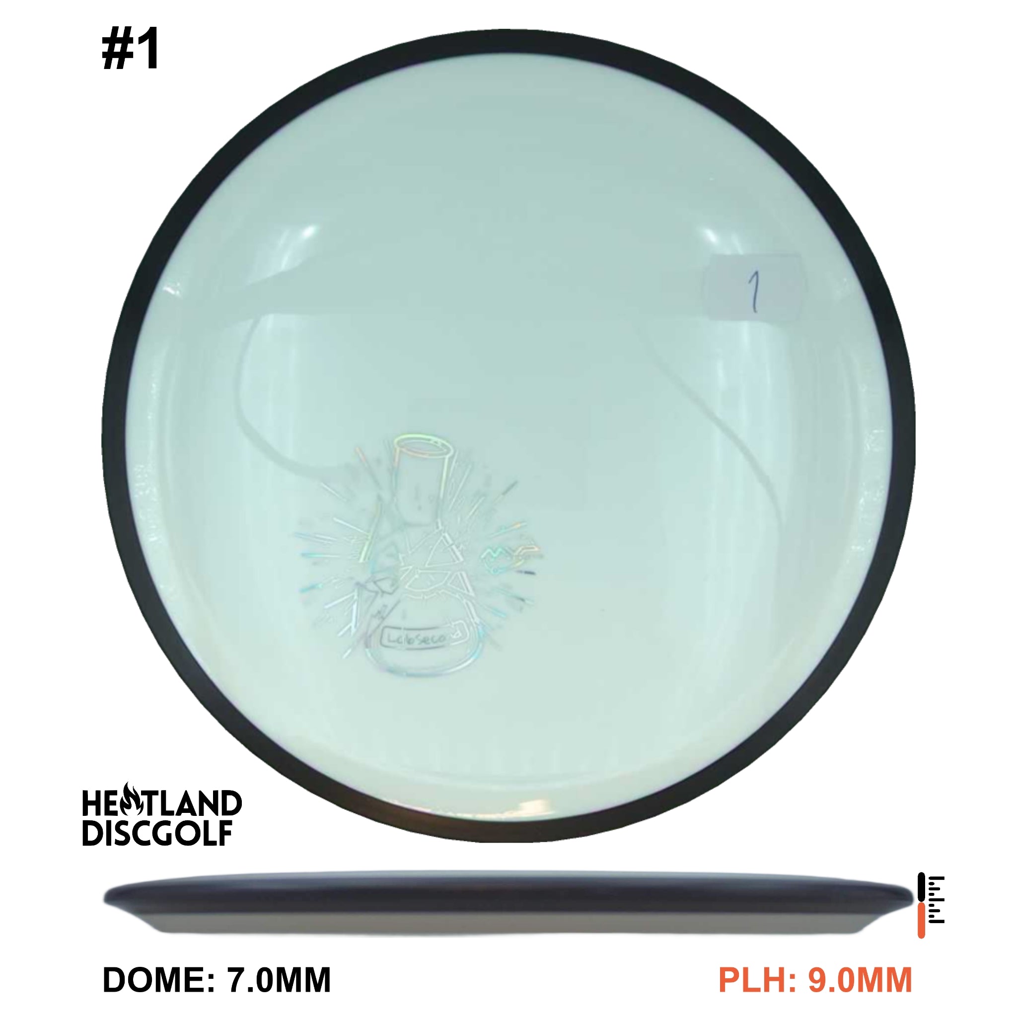 Neutron Resistor - Lab Second