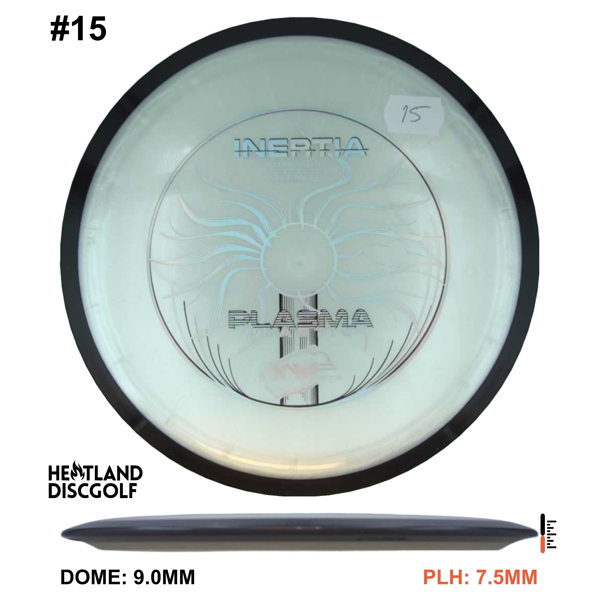 Plasma Inertia