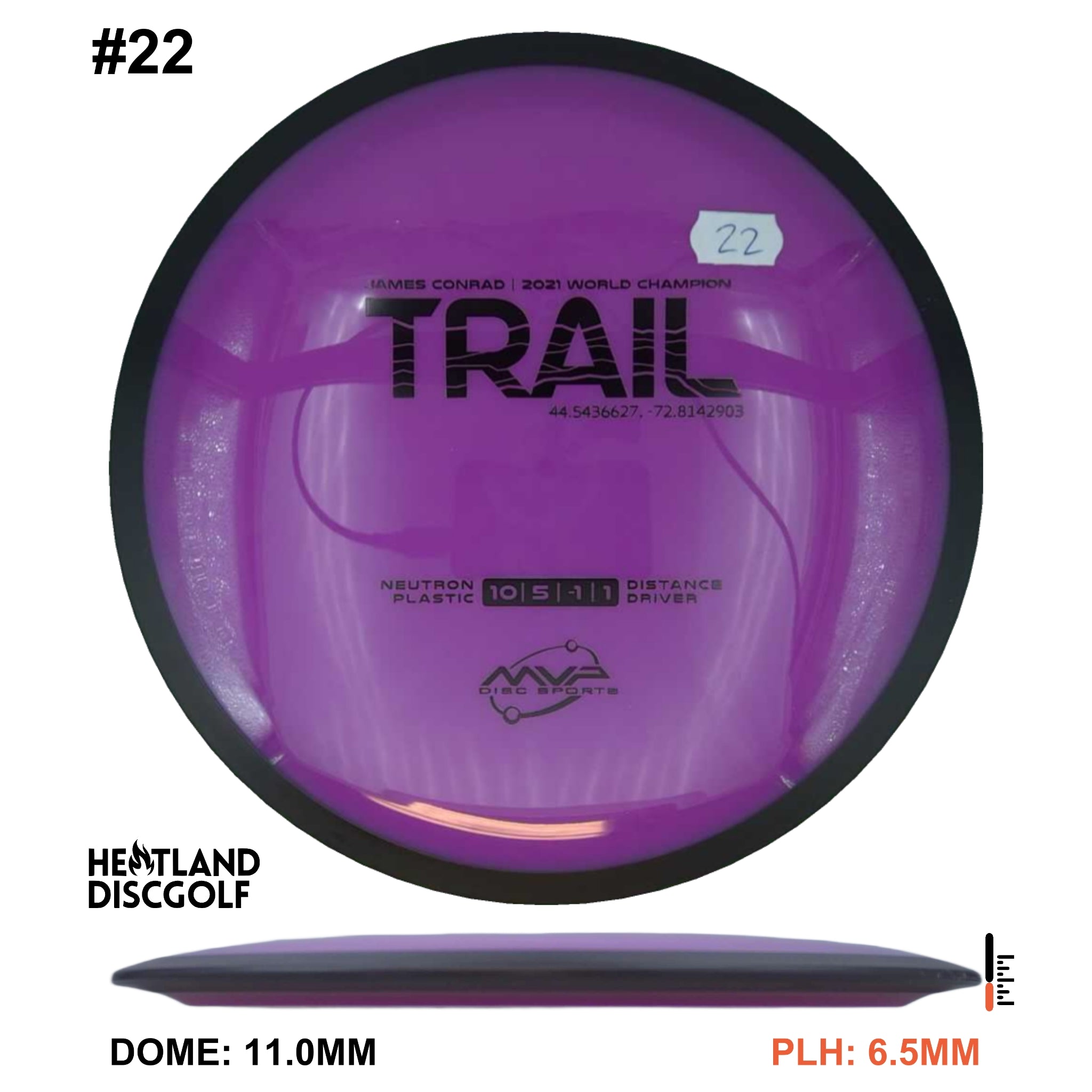Neutron Trail