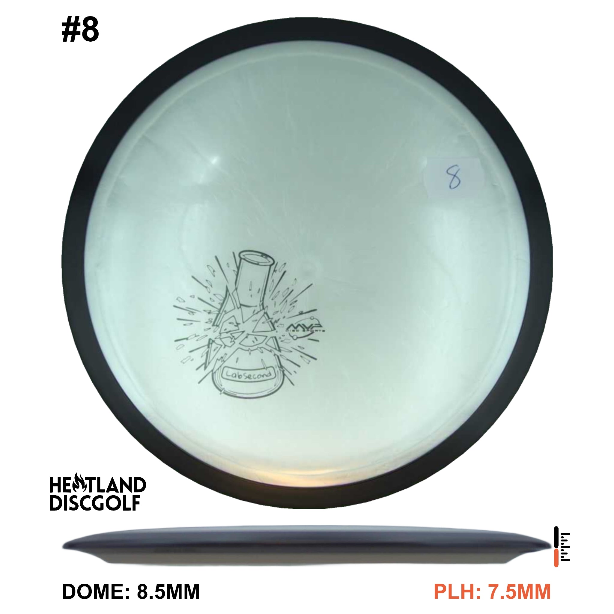 Plasma Photon - Lab Second