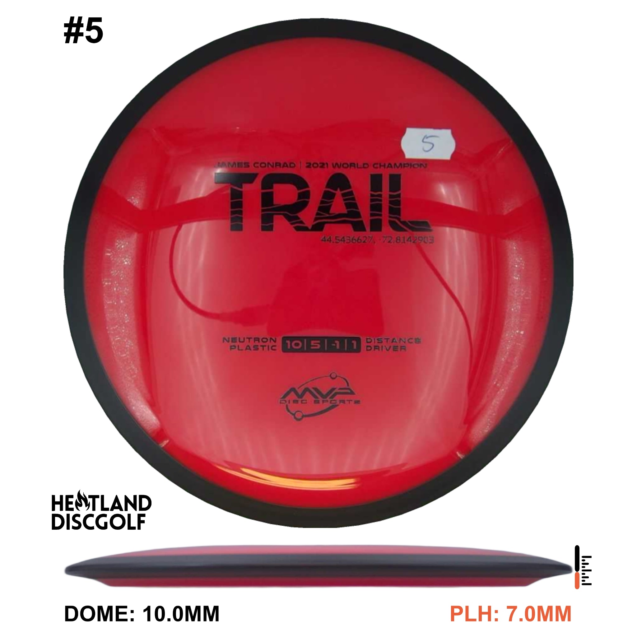 Neutron Trail